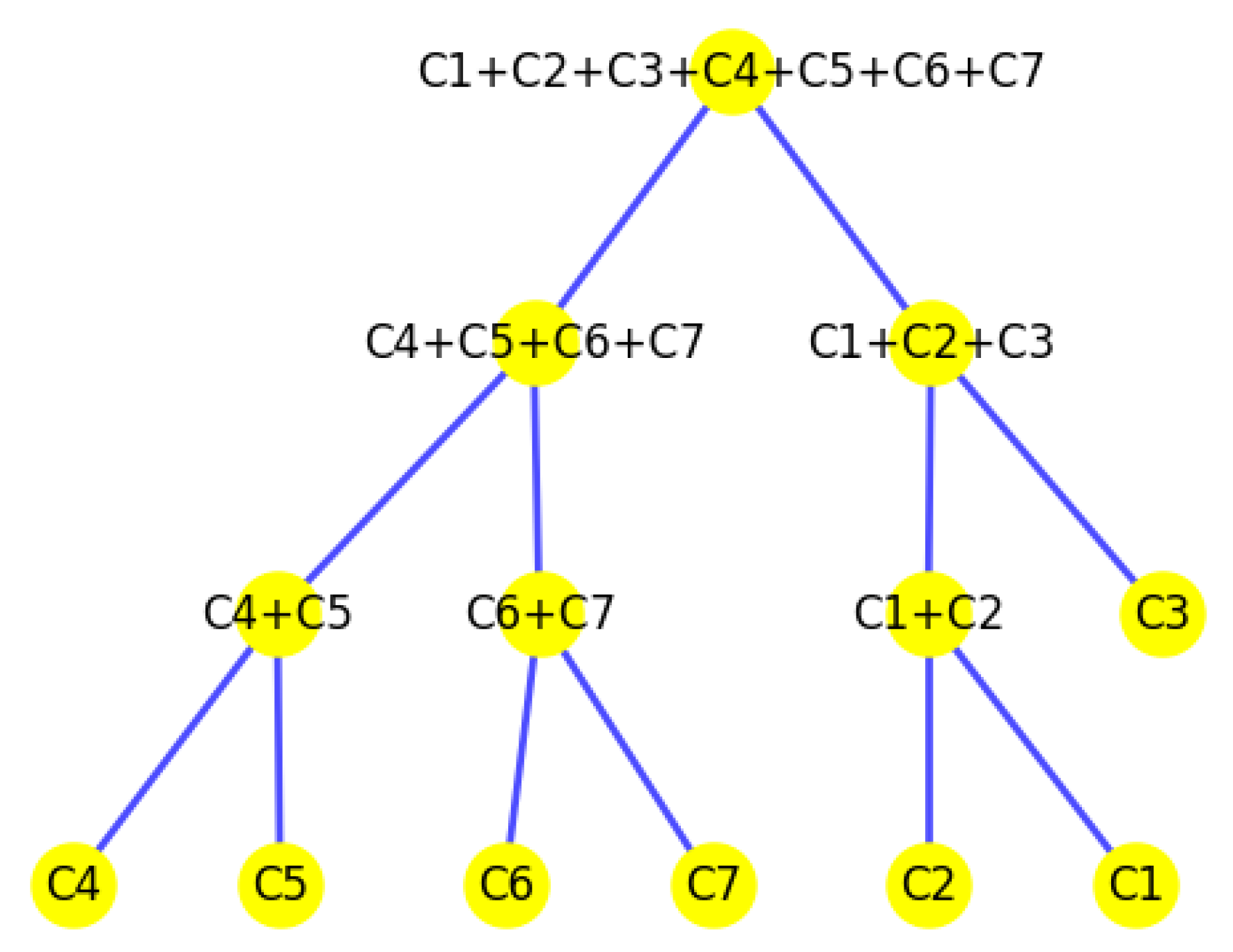 Biology 14 00283 g037