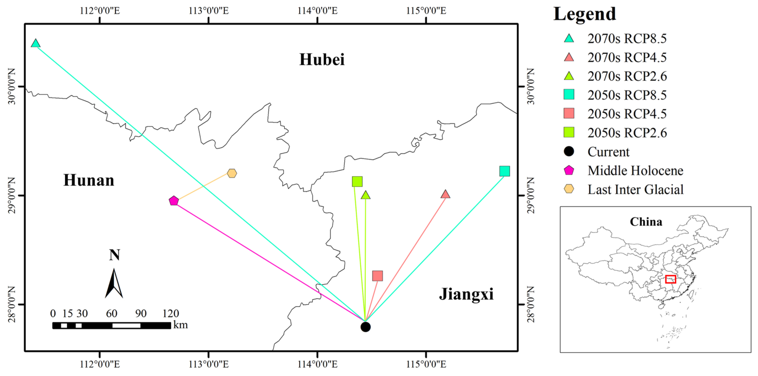 Biology 14 00304 g007