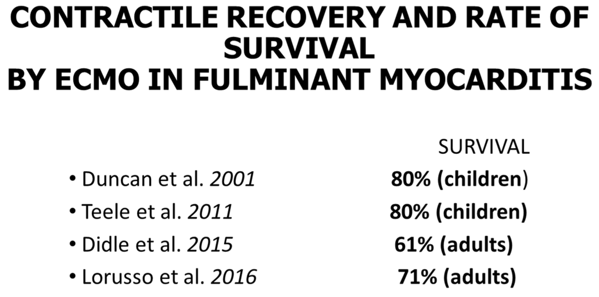 Biology 14 00306 g031