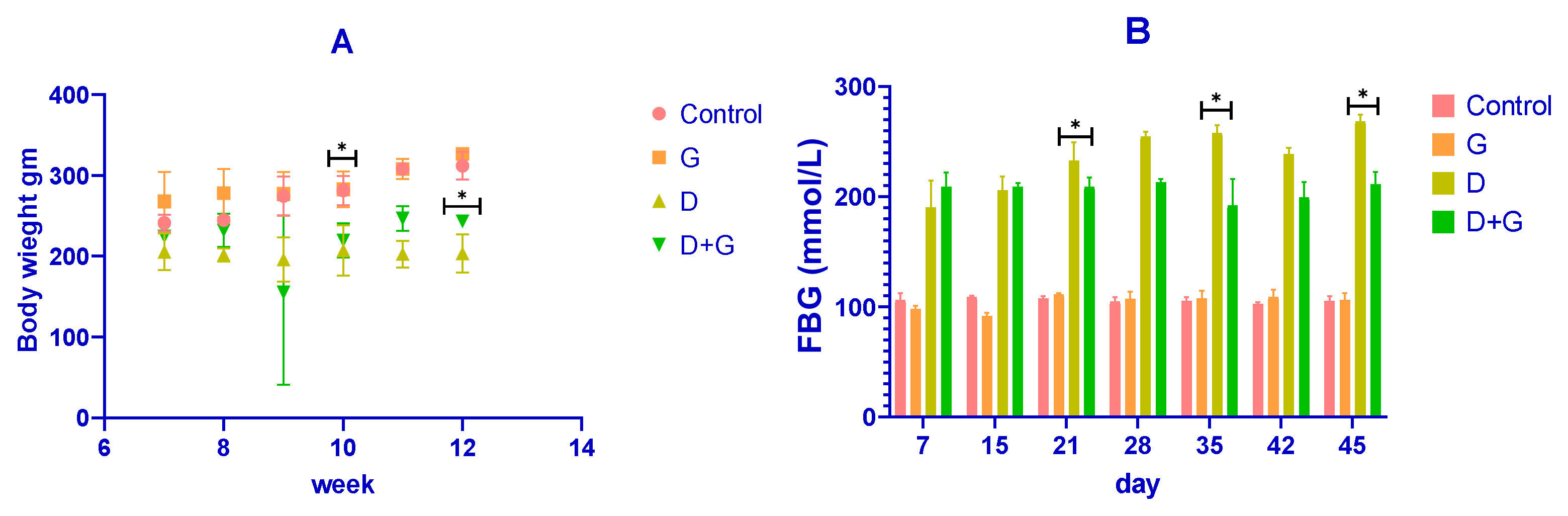 Biology 14 00307 g001