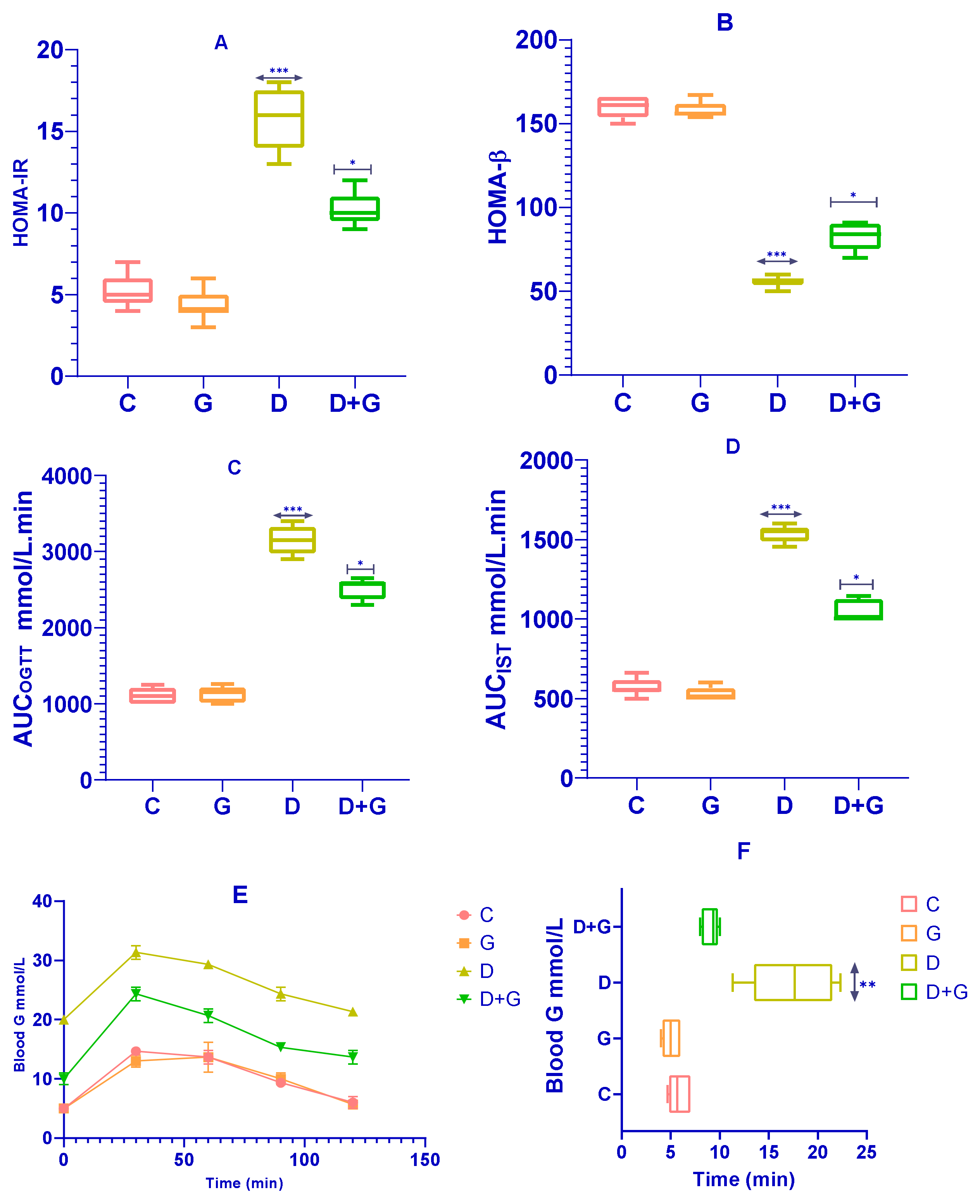 Biology 14 00307 g002