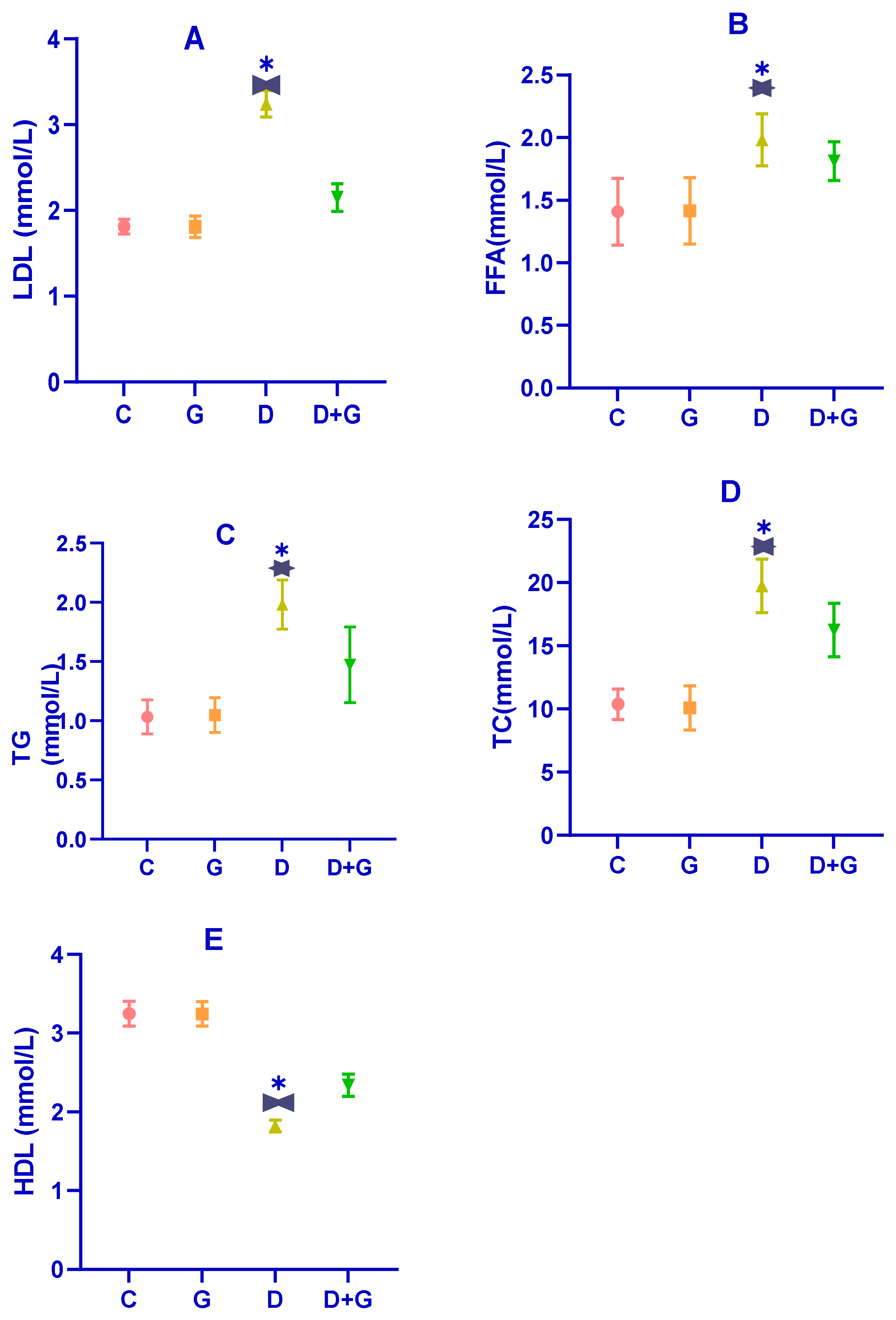 Biology 14 00307 g003
