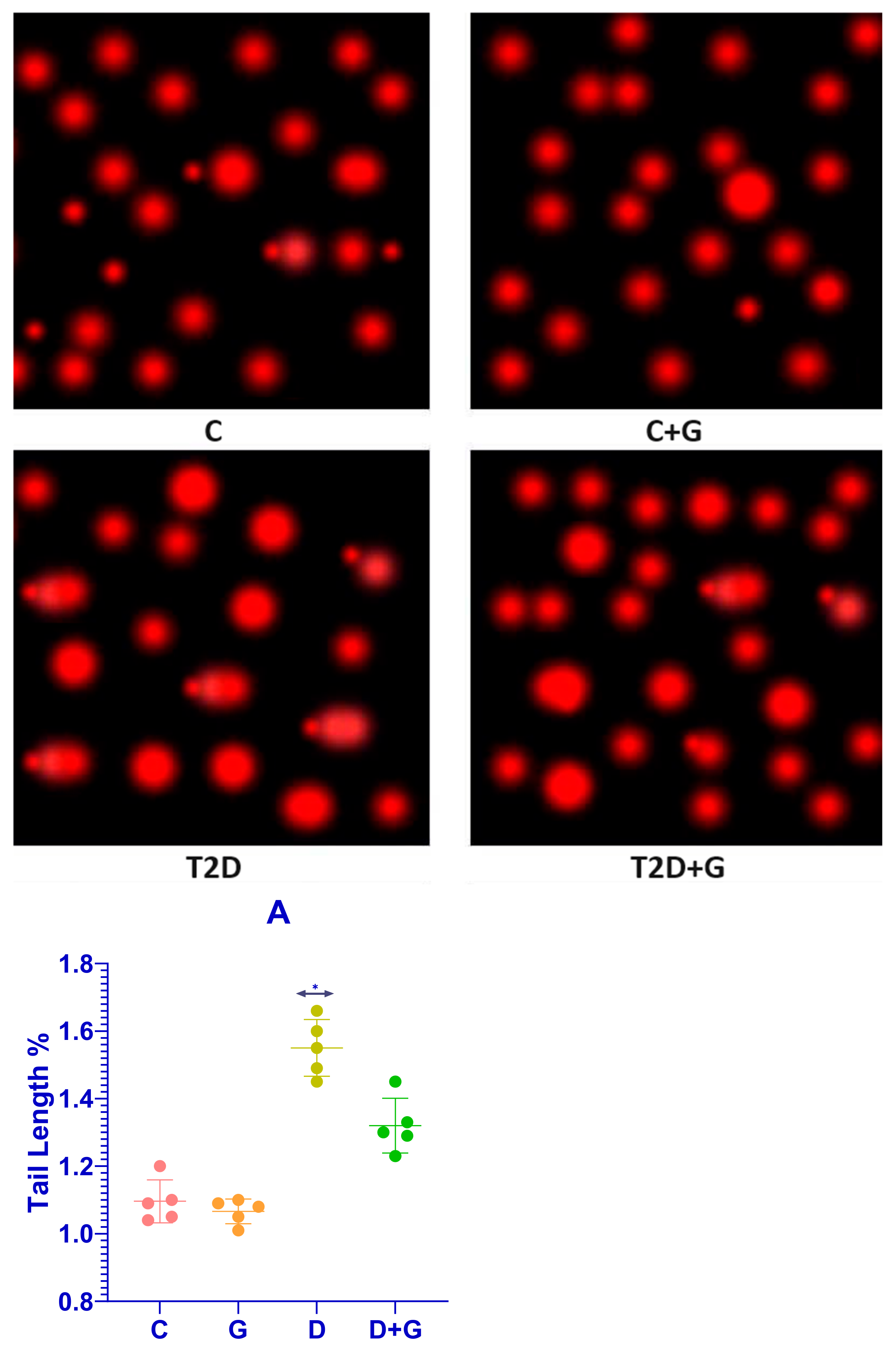 Biology 14 00307 g007