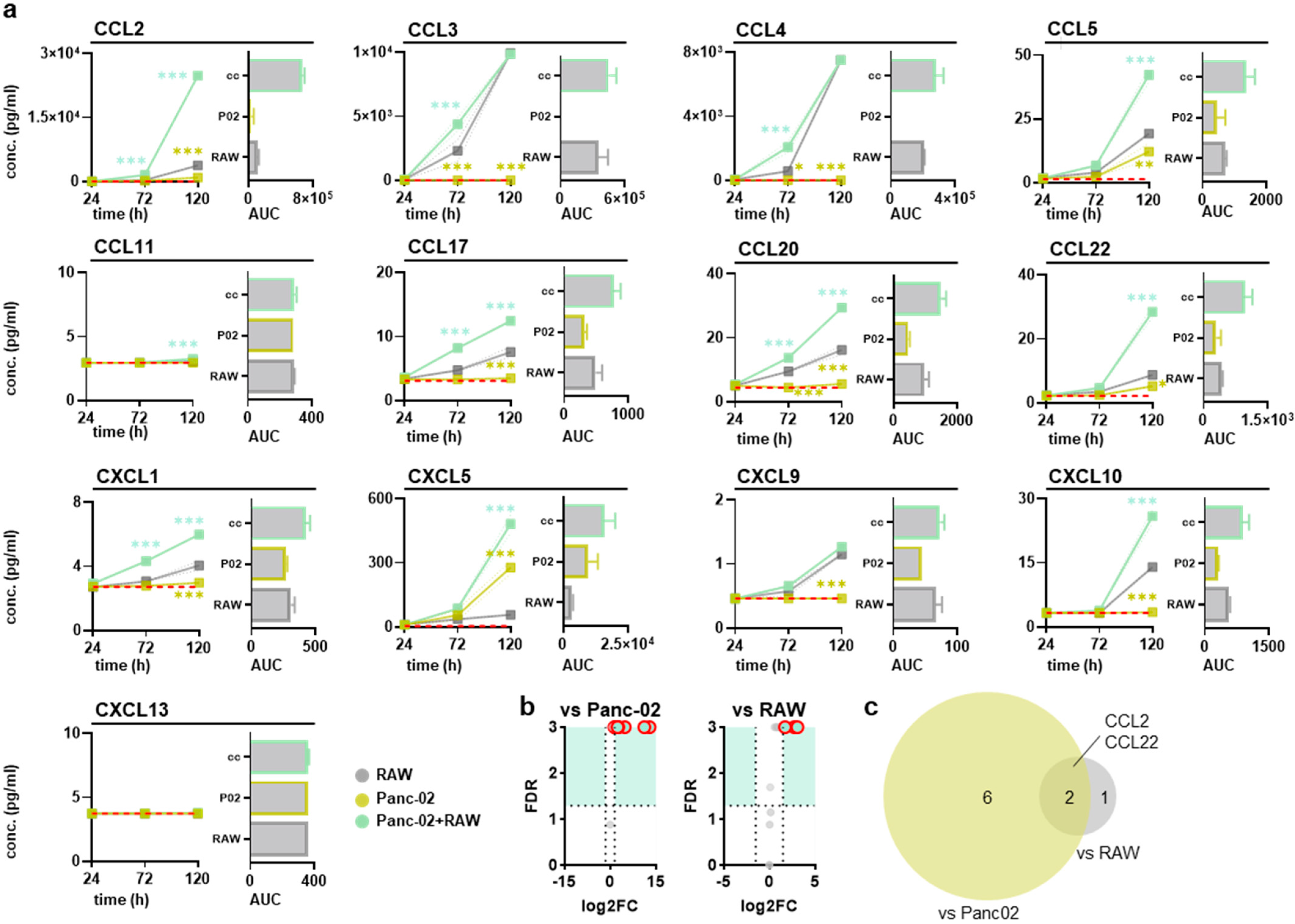Biology 14 00320 g004