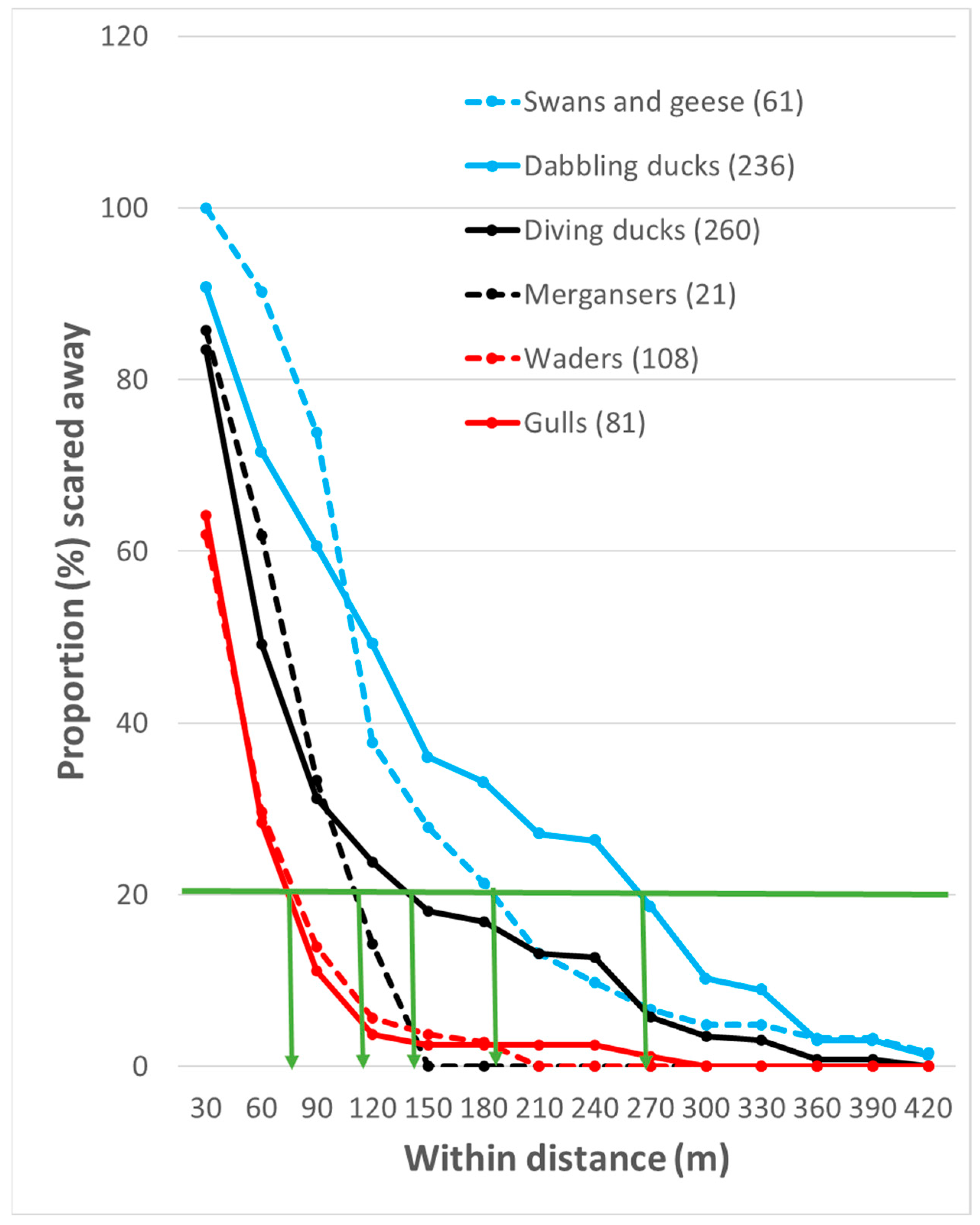 Biology 14 00329 g002