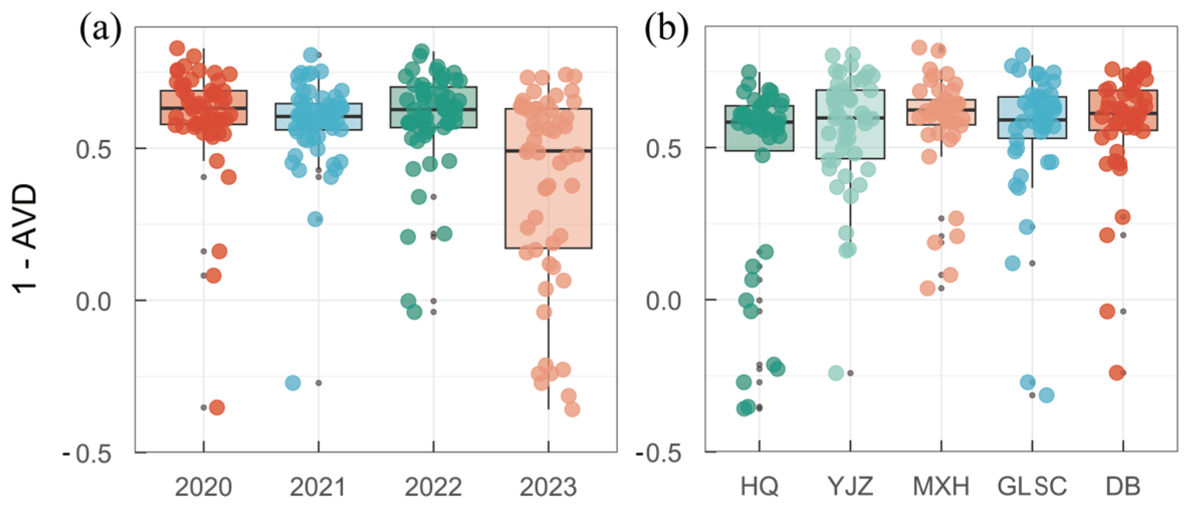 Biology 14 00333 g010
