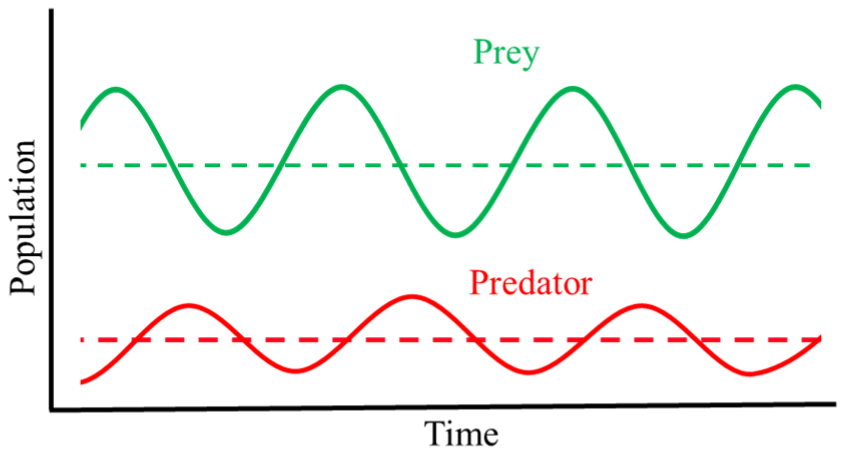 Biology 14 00352 g001