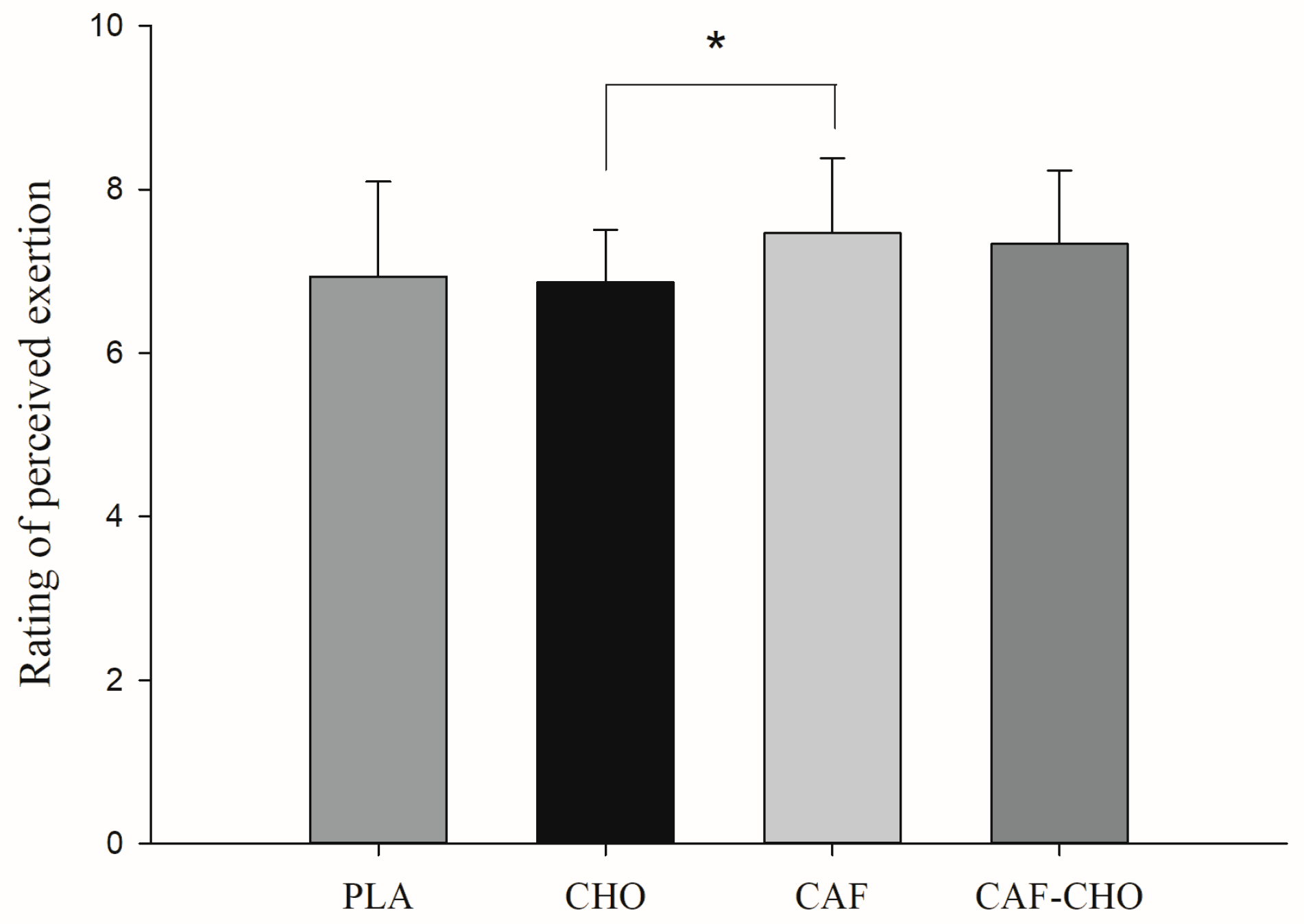 Biology 14 00354 g001