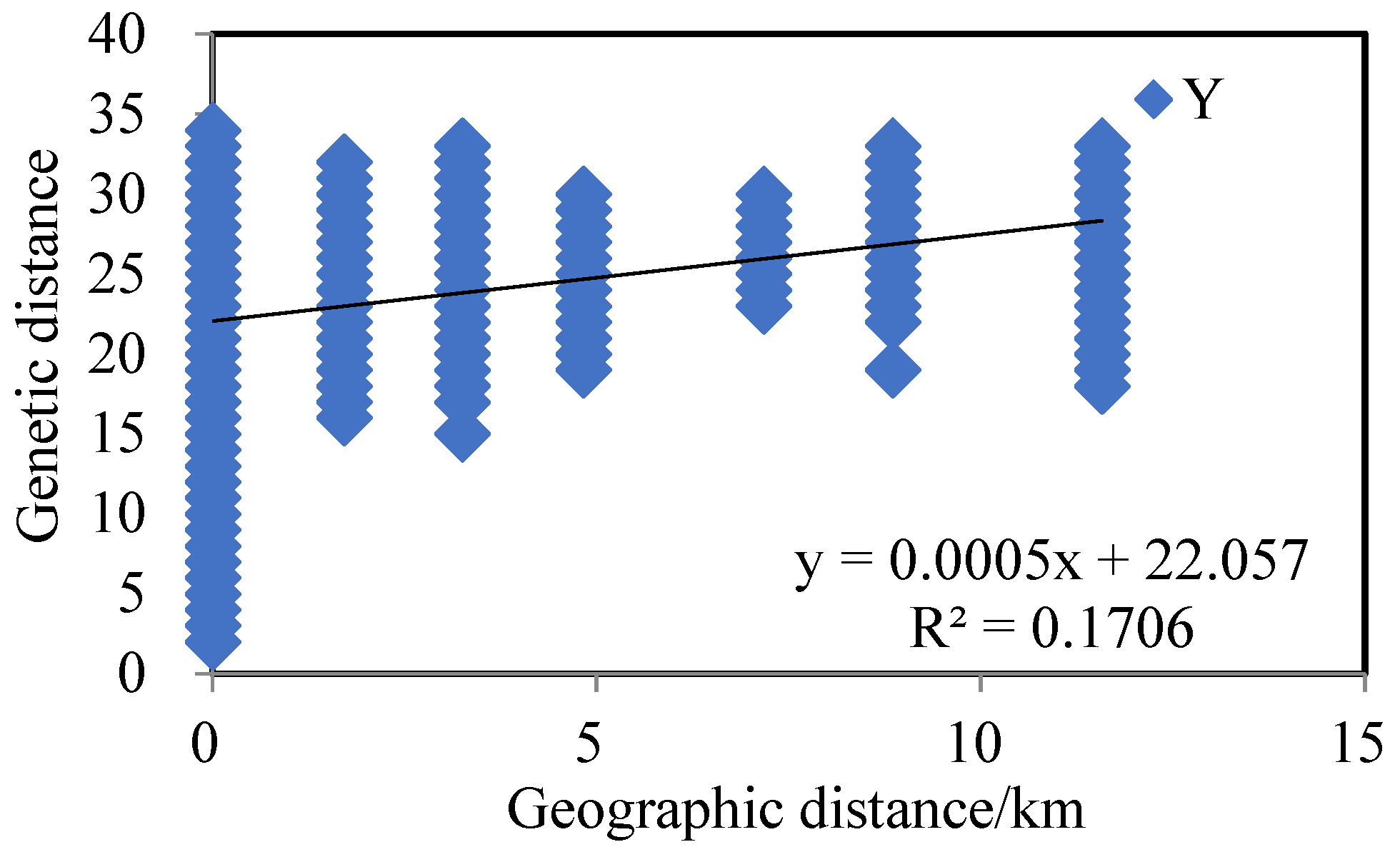 Biology 14 00356 g002