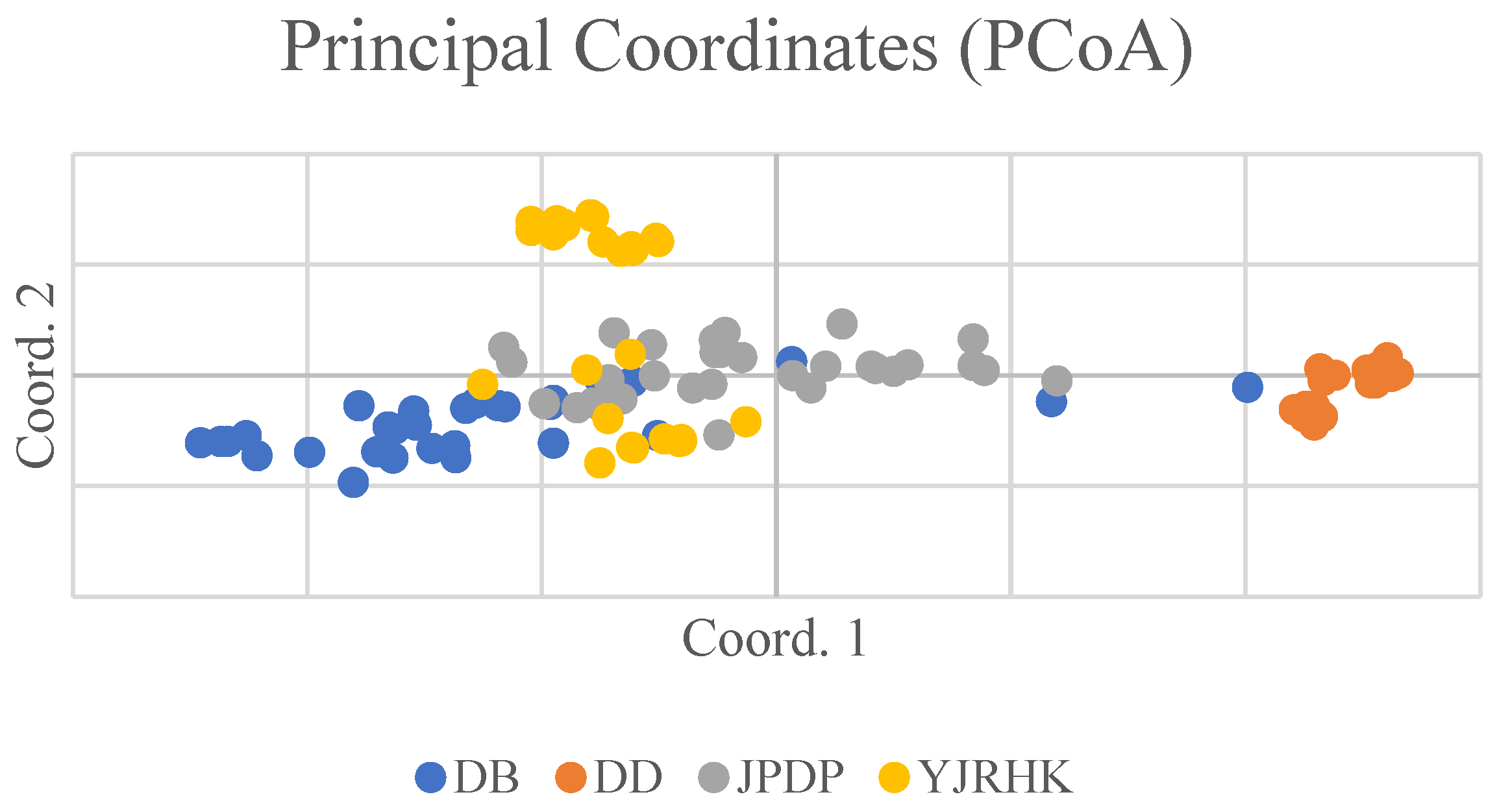 Biology 14 00356 g003