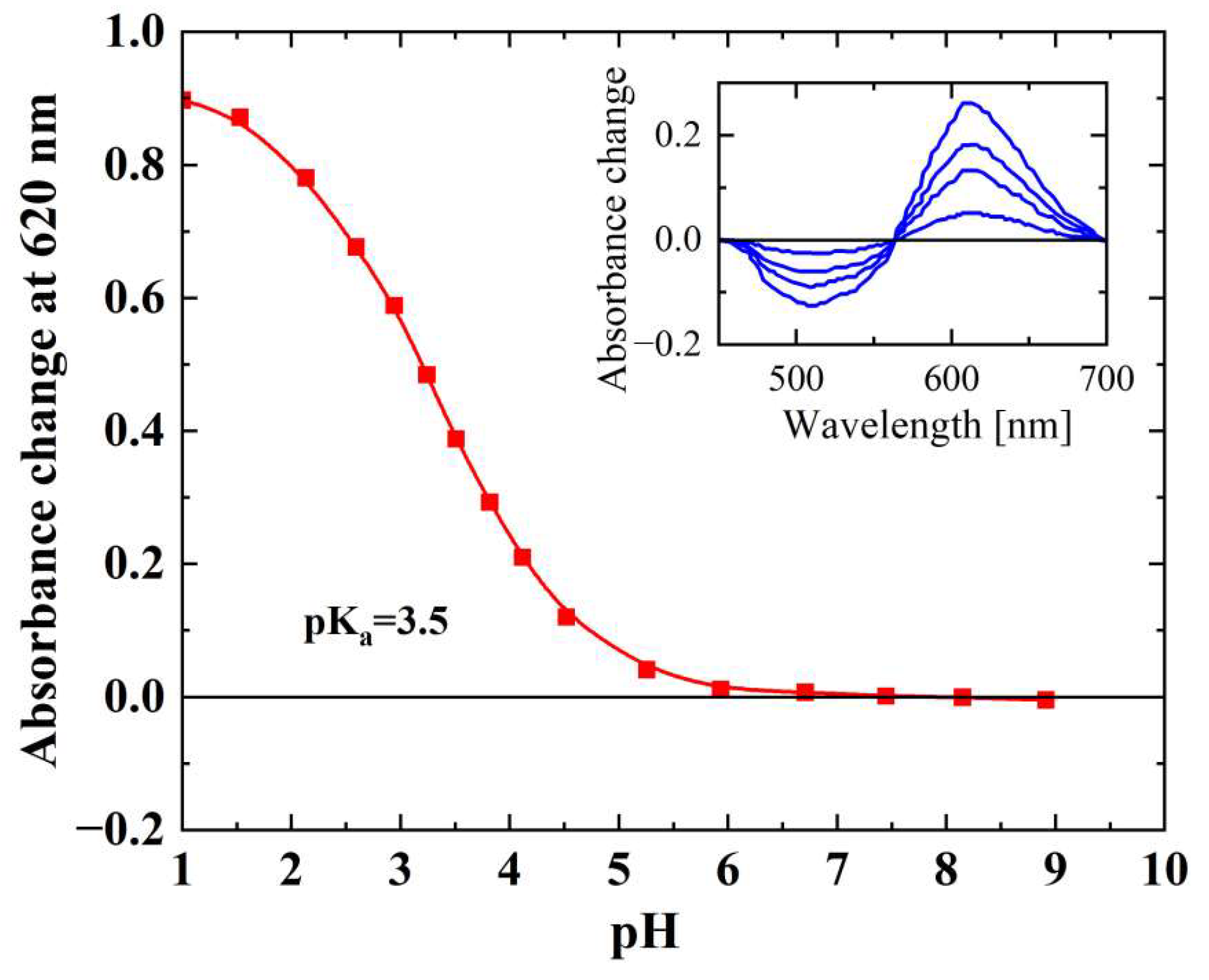 Biology 14 00360 g006 Biology 14 00360 g006
