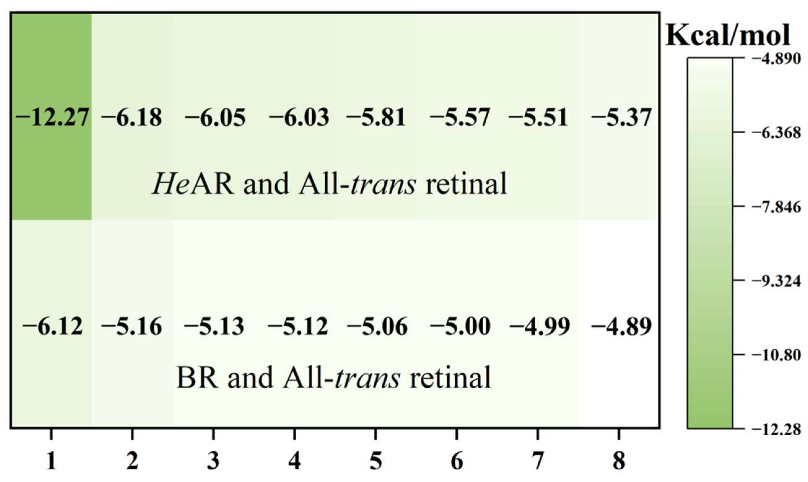 Biology 14 00360 g012 Biology 14 00360 g012