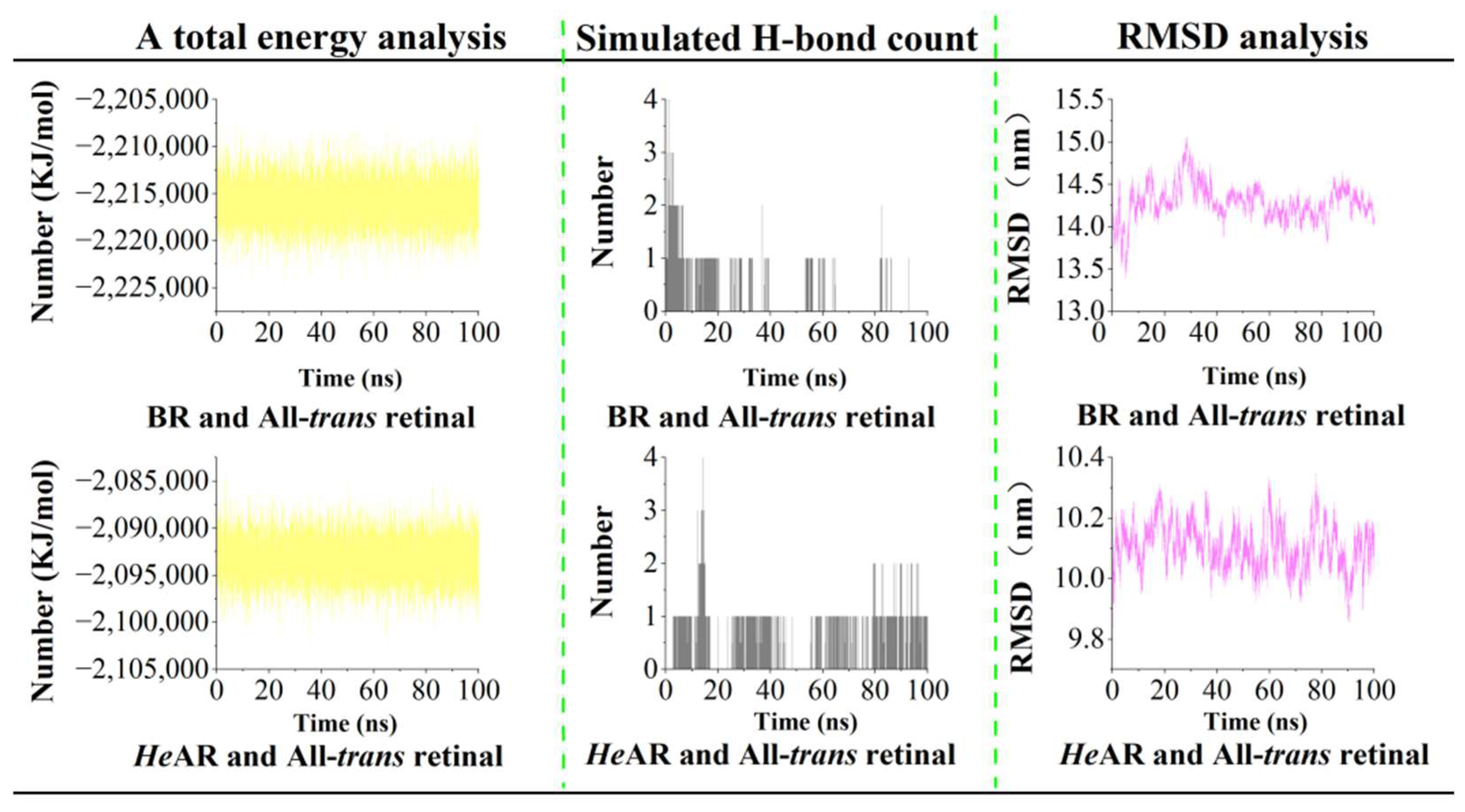 Biology 14 00360 g014 Biology 14 00360 g014