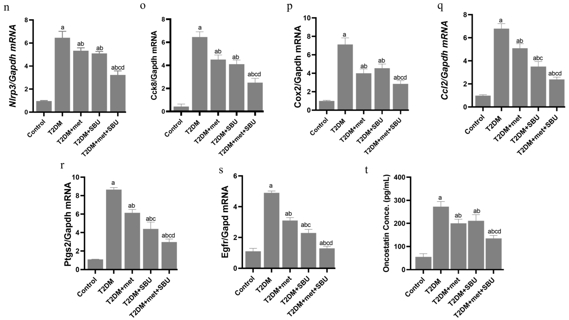 Biology 14 00361 g006b