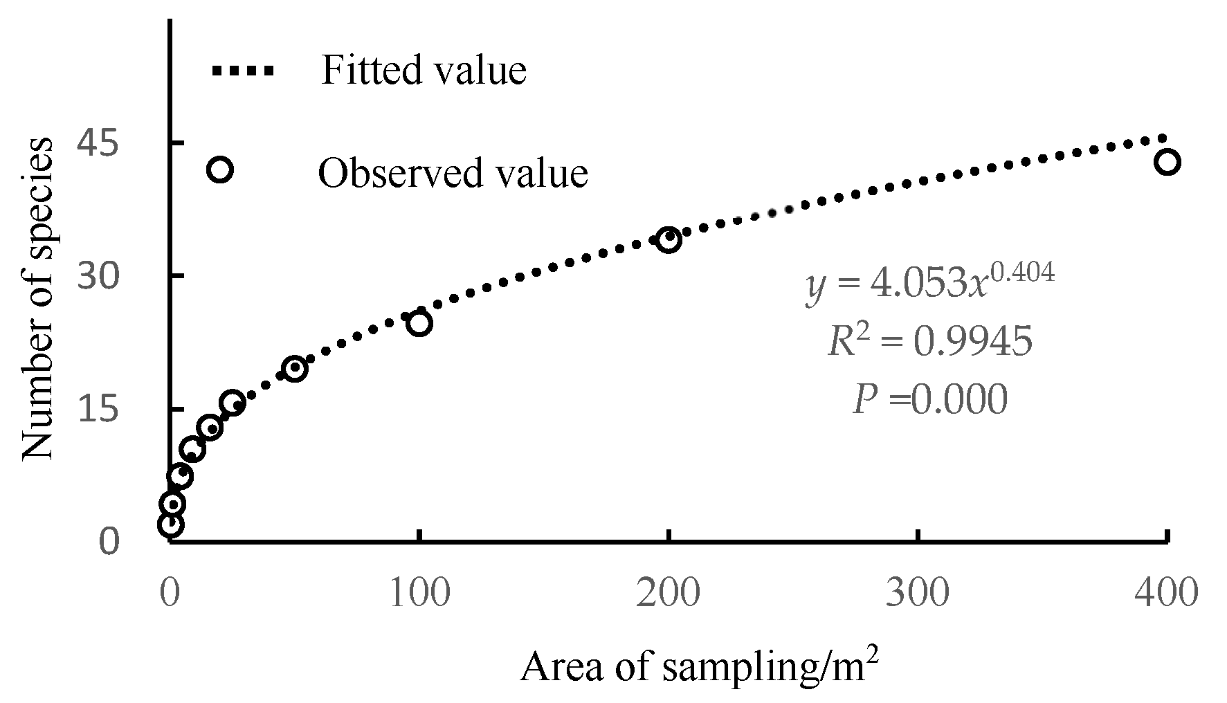 Biology 14 00372 g003 Biology 14 00372 g003