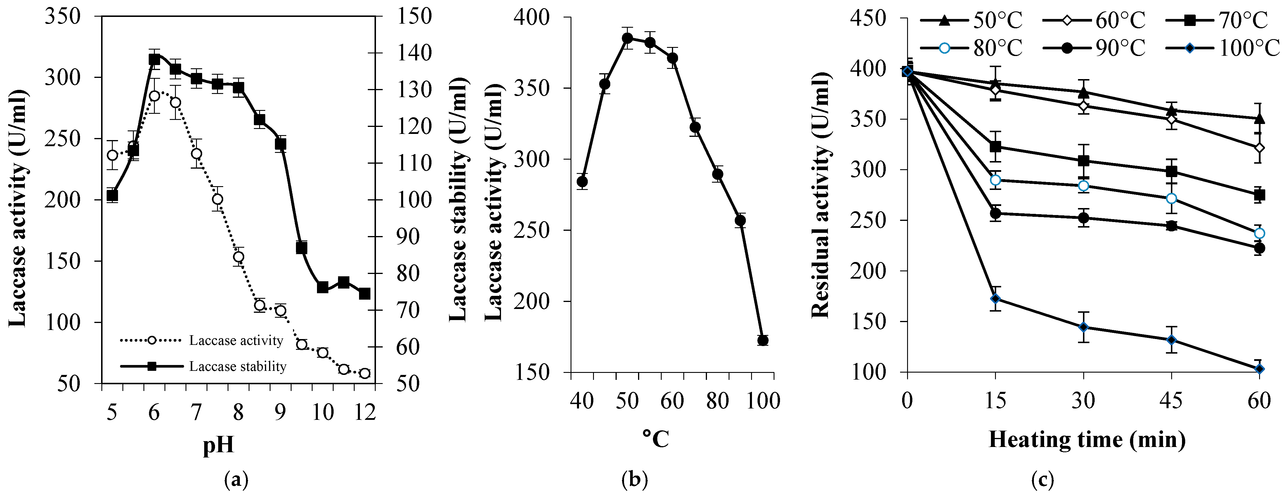 Biology 14 00402 g004