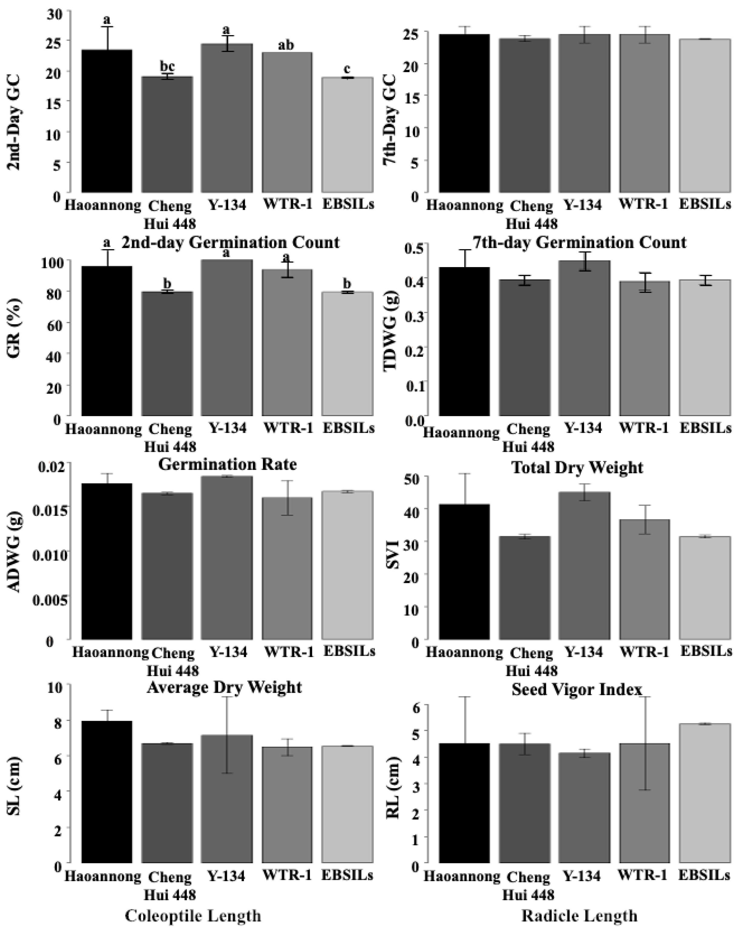 Biology 14 00413 g001