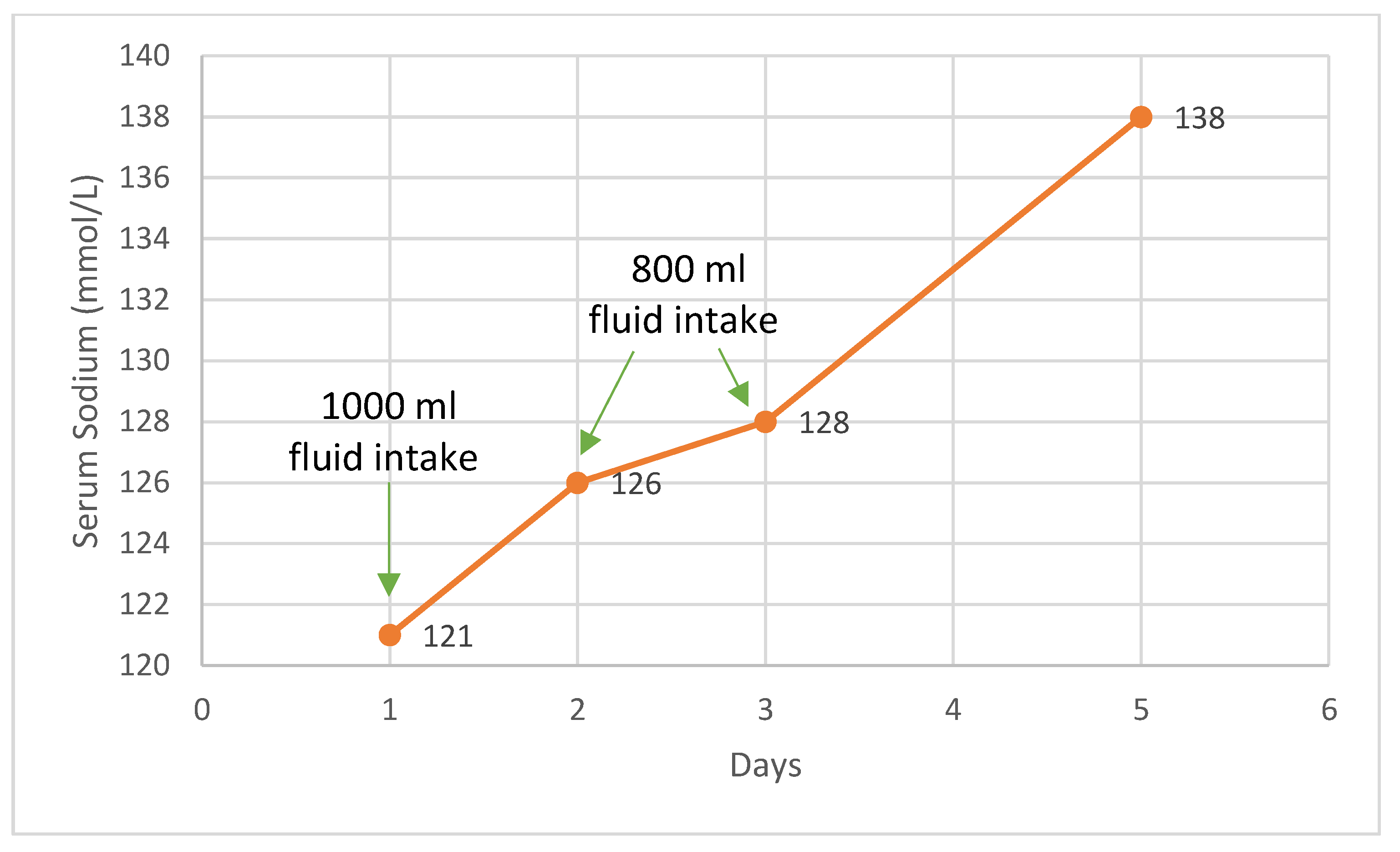 Biology 14 00427 g004
