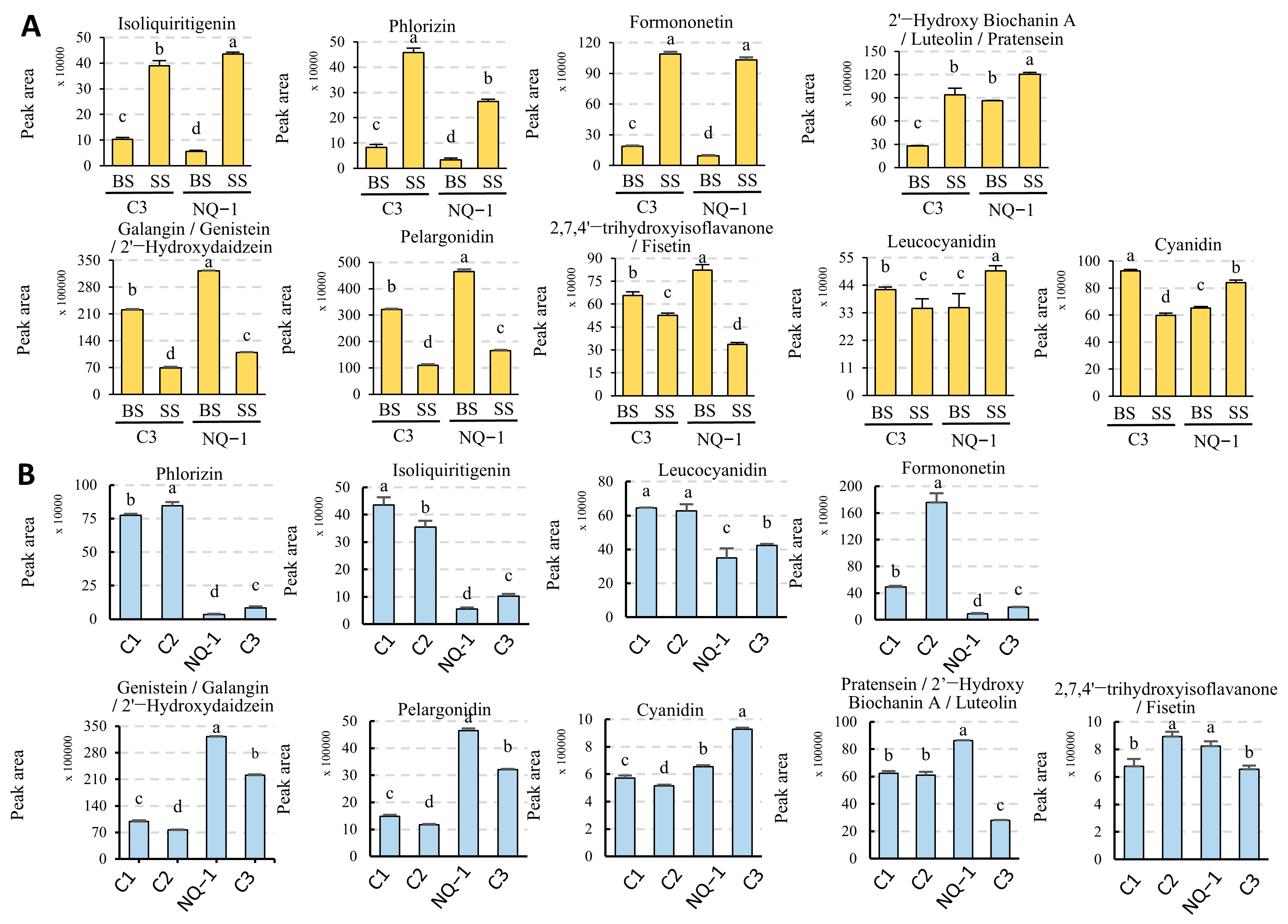 Biology 14 00439 g008