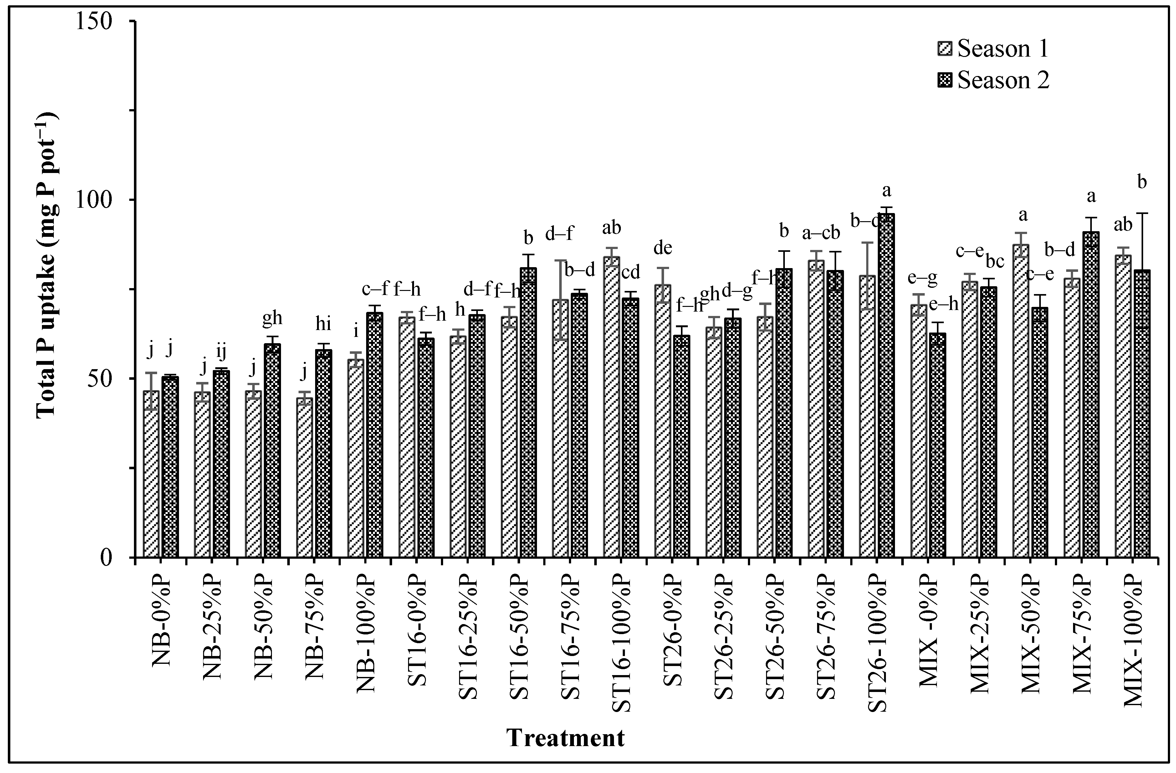 Biology 14 00443 g001