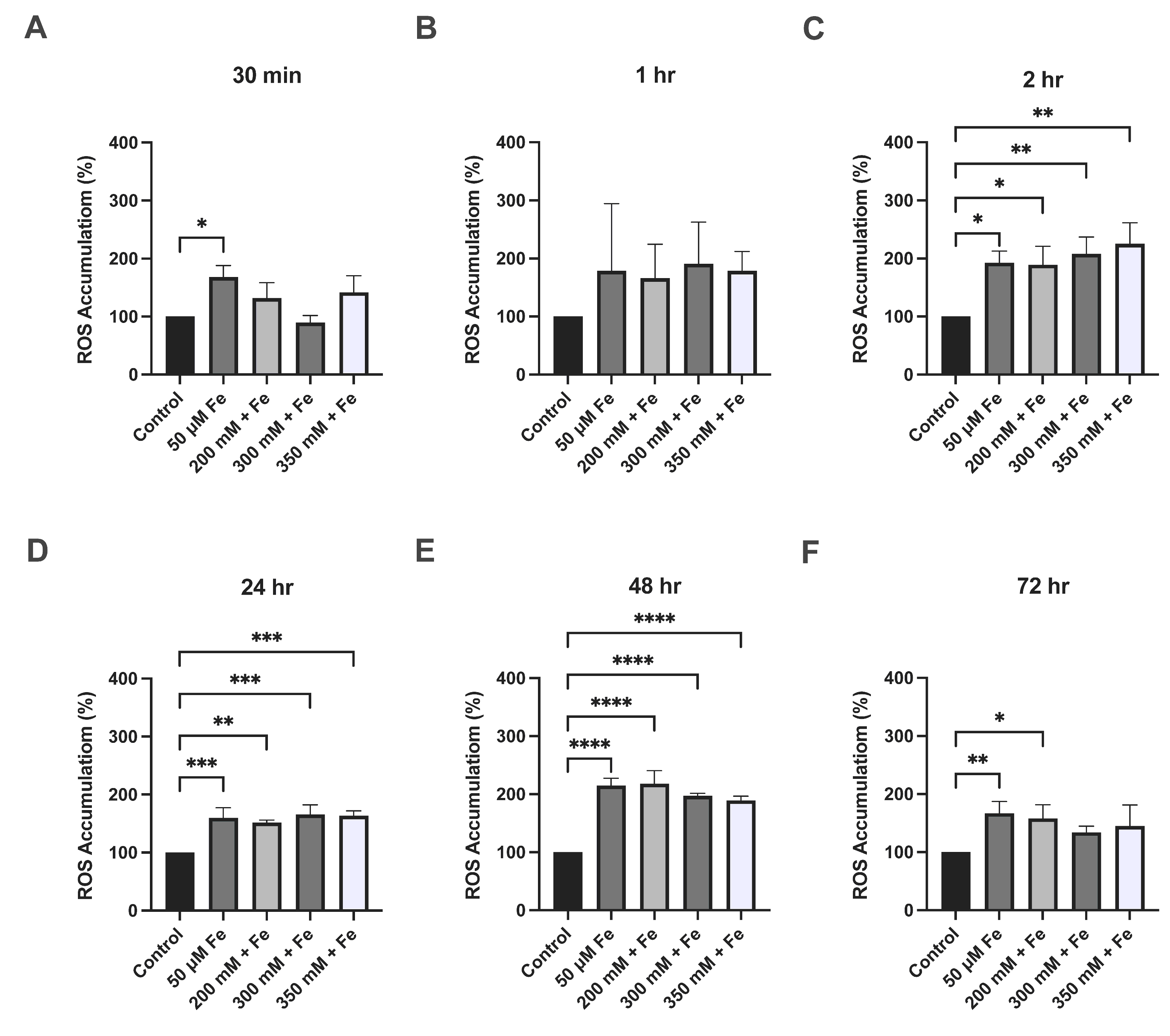 Biology 14 00455 g002