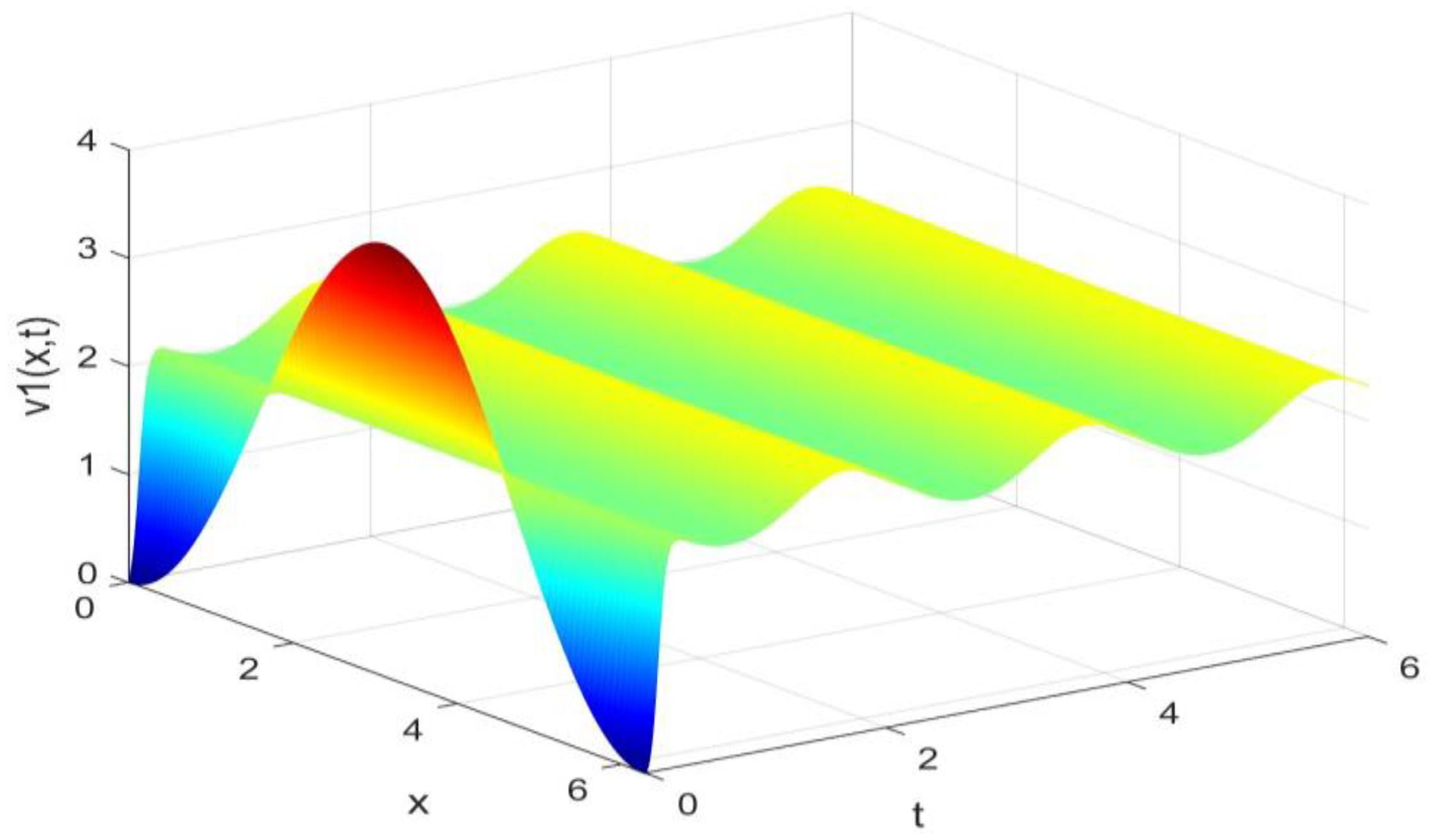 Biology 14 00462 g001