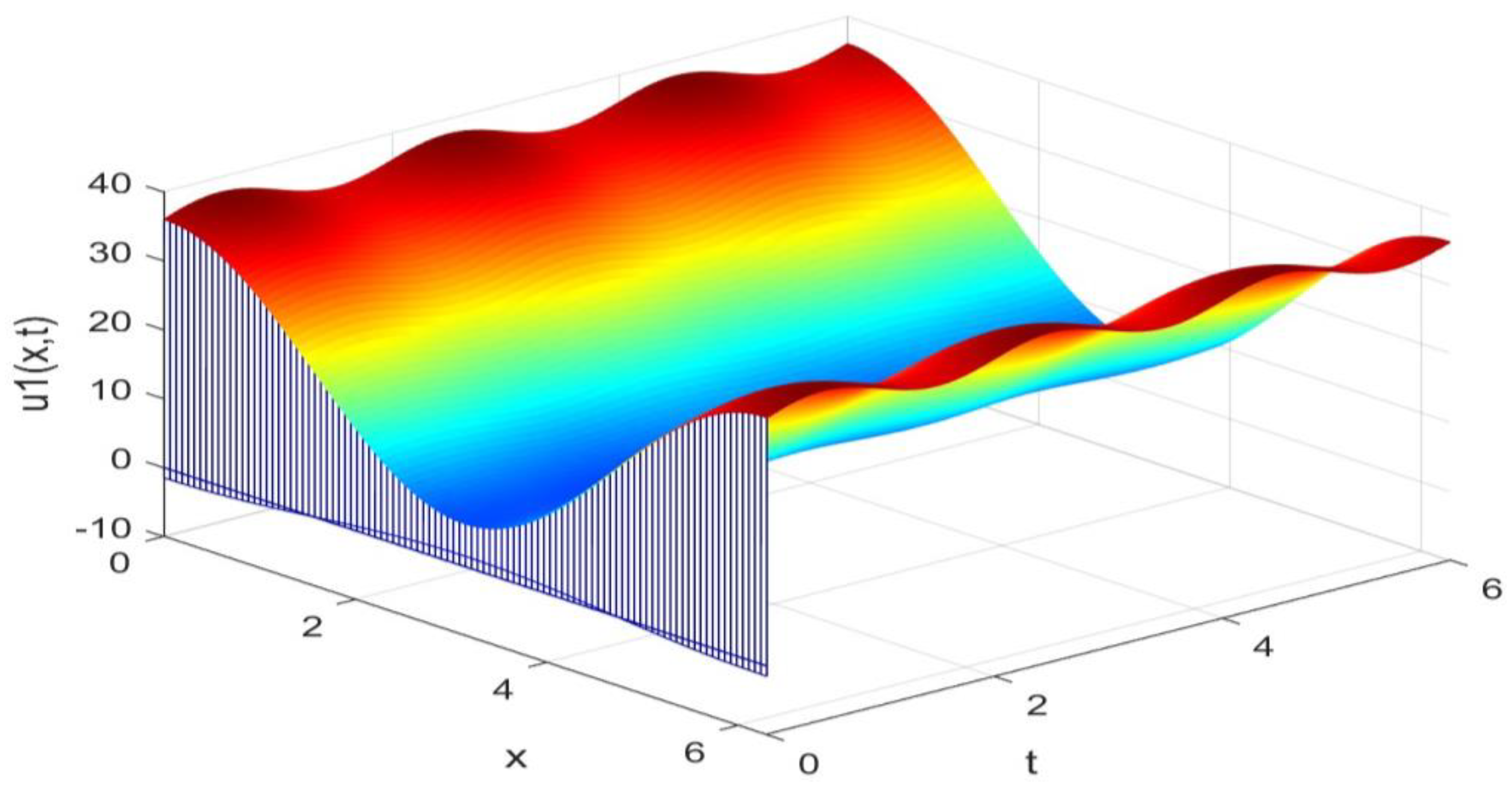 Biology 14 00462 g010
