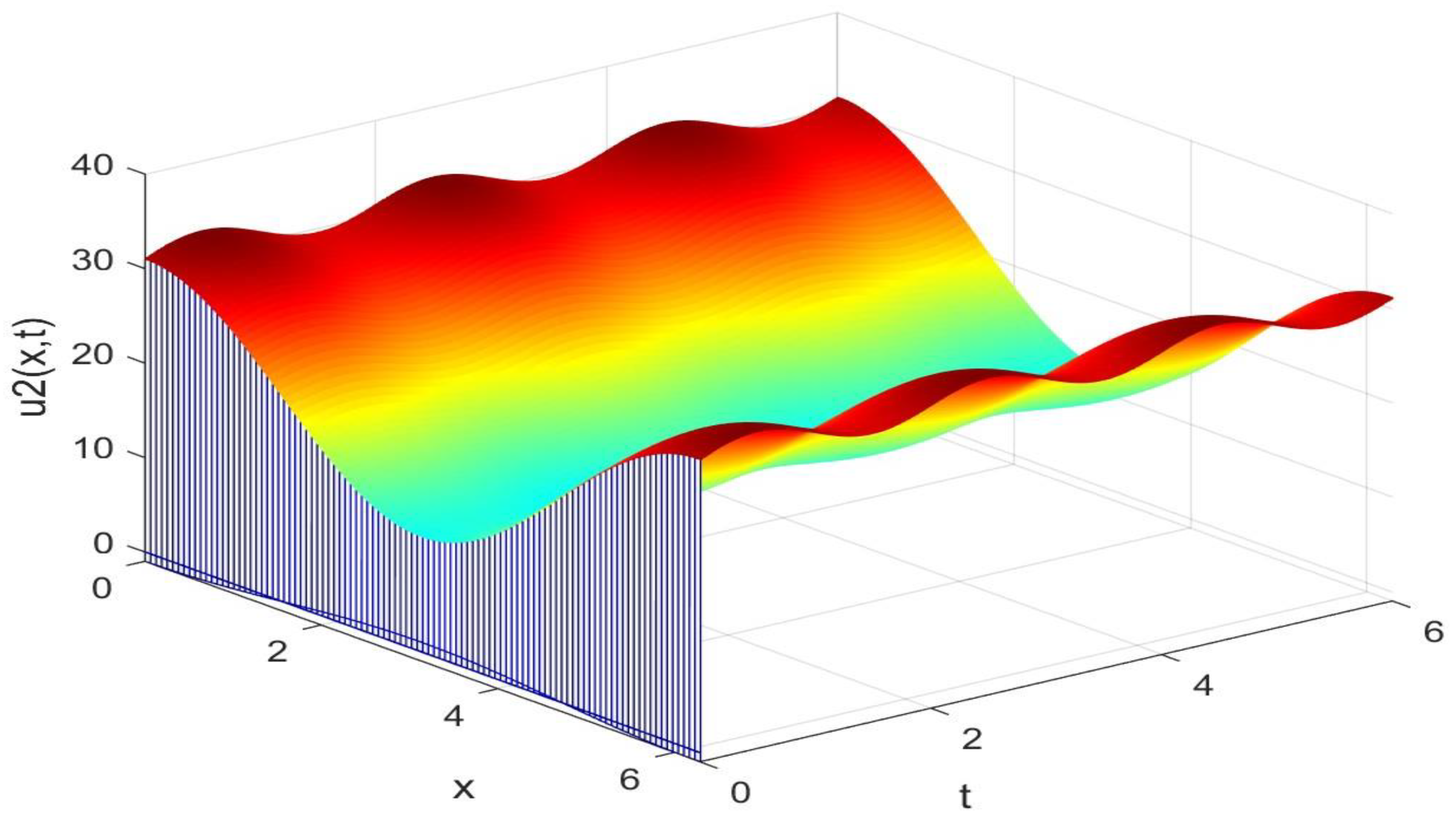 Biology 14 00462 g011