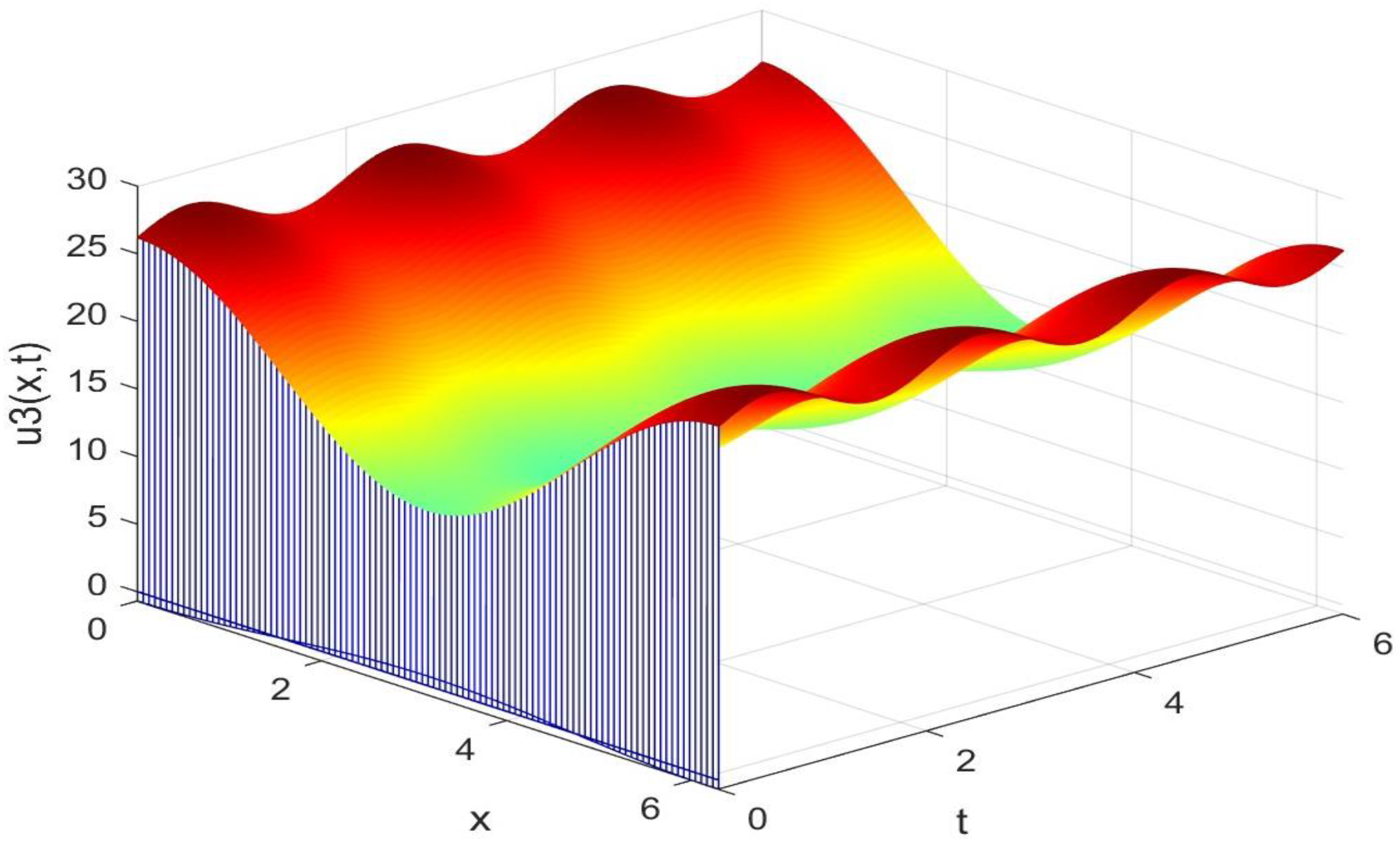 Biology 14 00462 g012