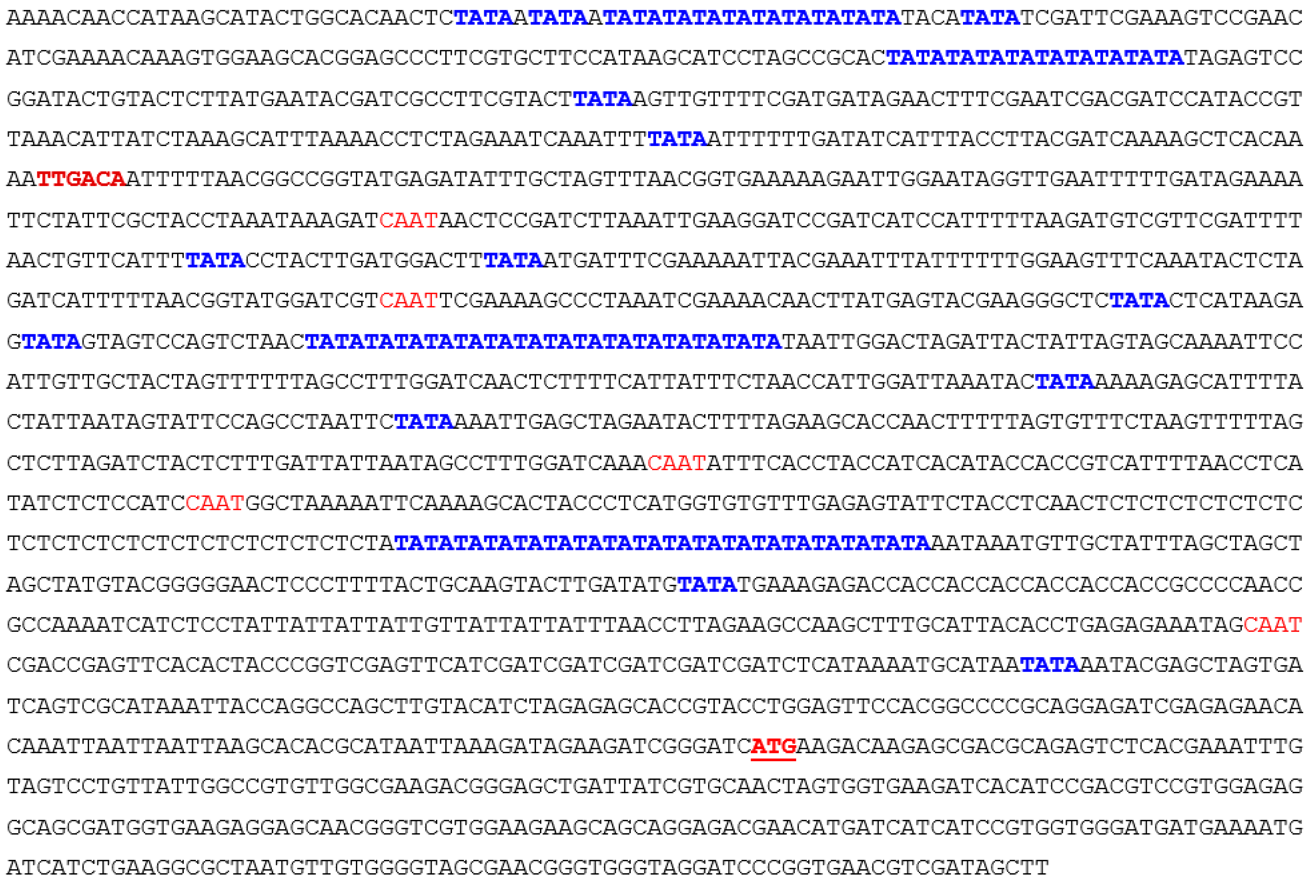 Biology 14 00474 g003