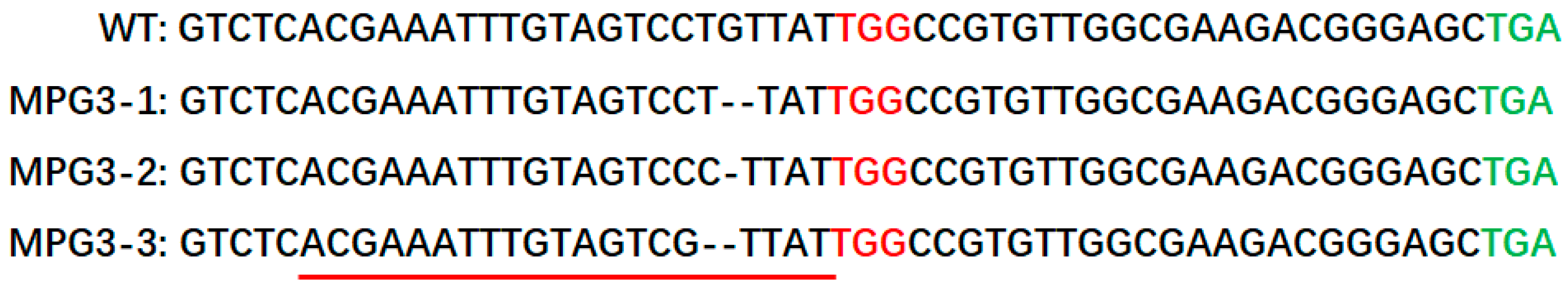 Biology 14 00474 g006