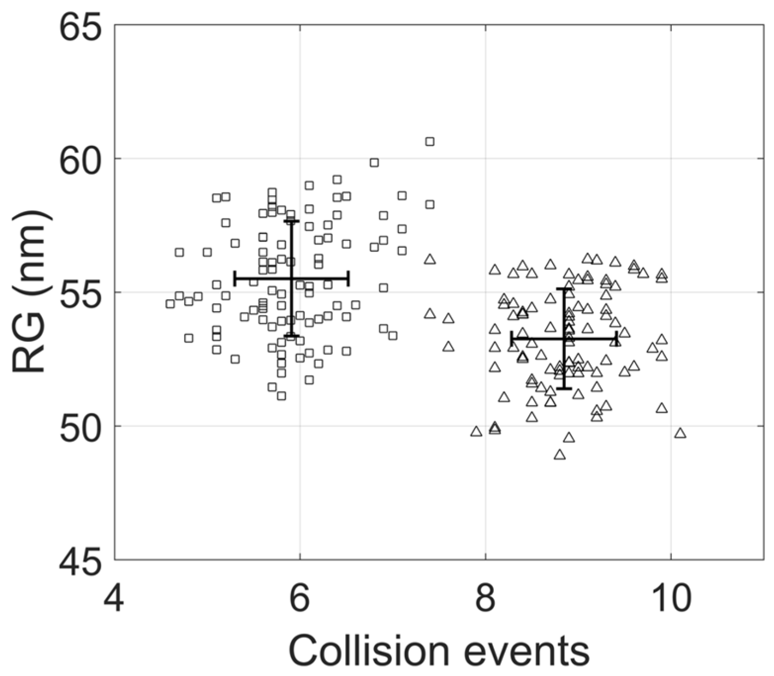 Biology 14 00478 g007 Biology 14 00478 g007