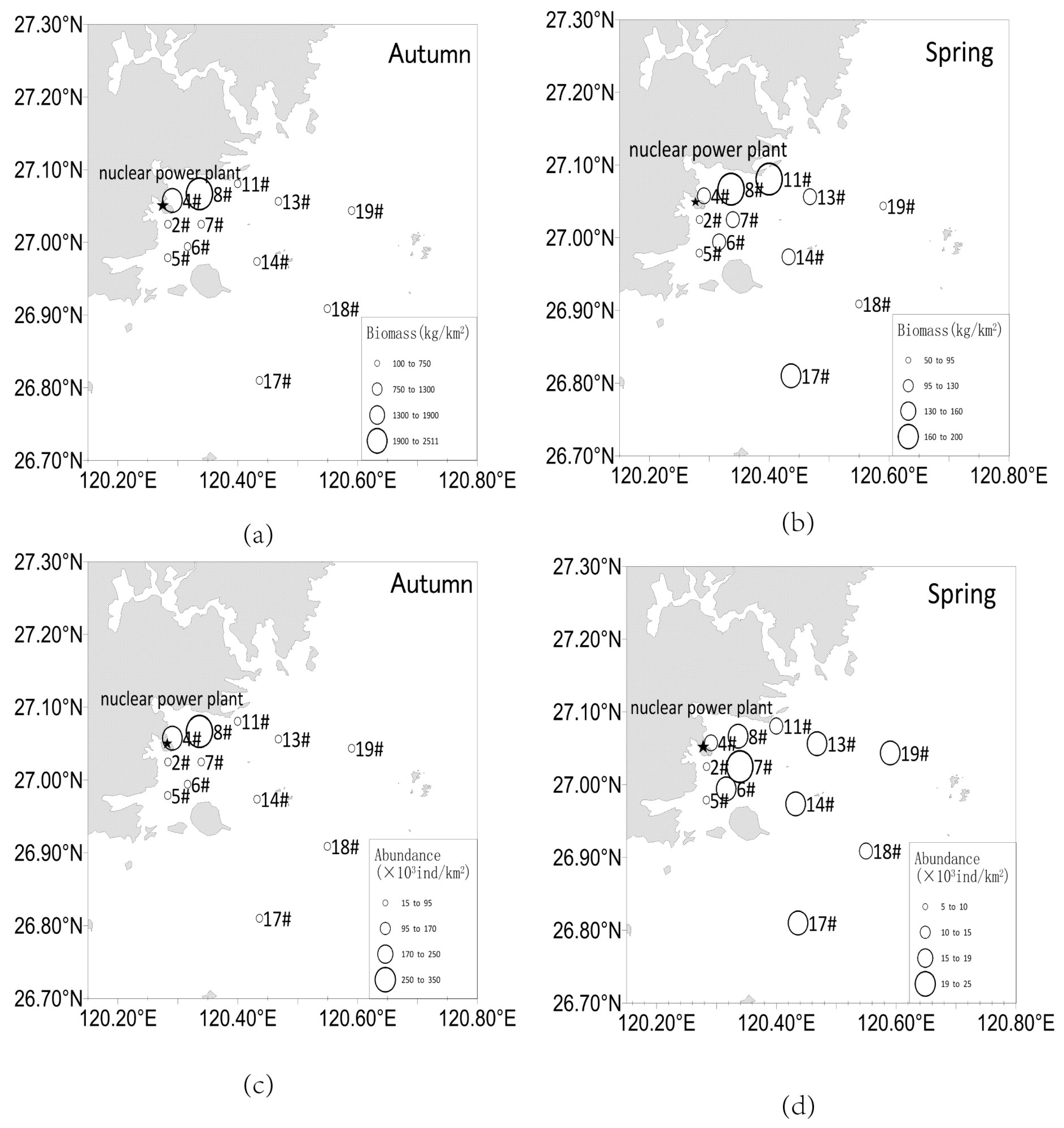 Biology 14 00481 g006