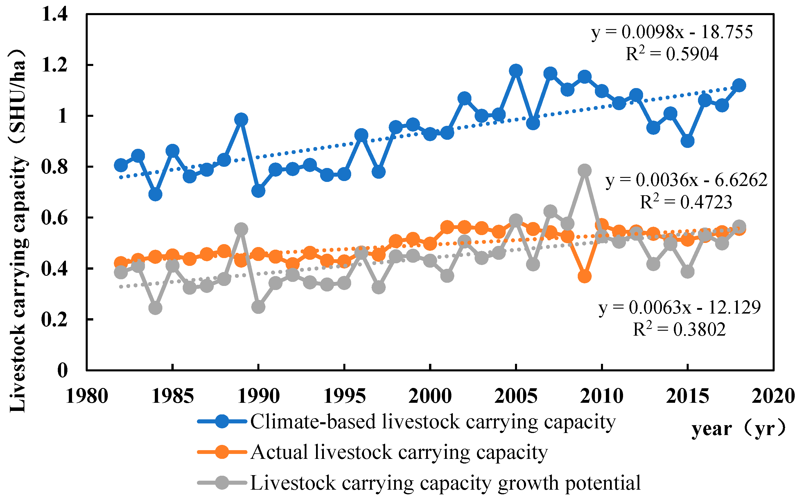 Biology 14 00494 g009 Biology 14 00494 g009