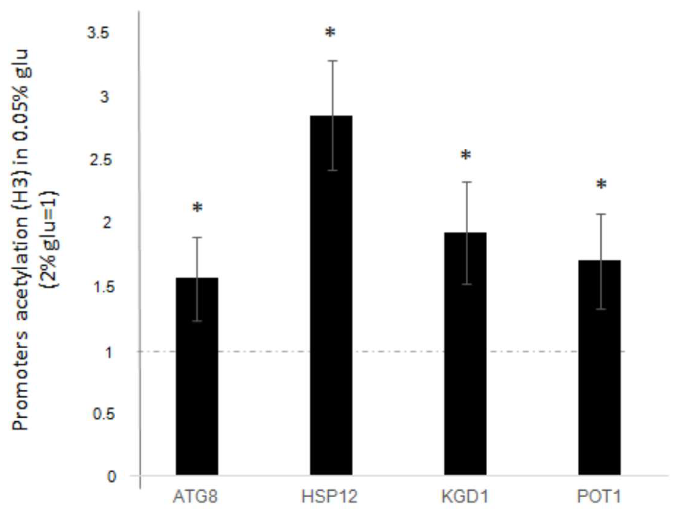 Biology 14 00499 g002