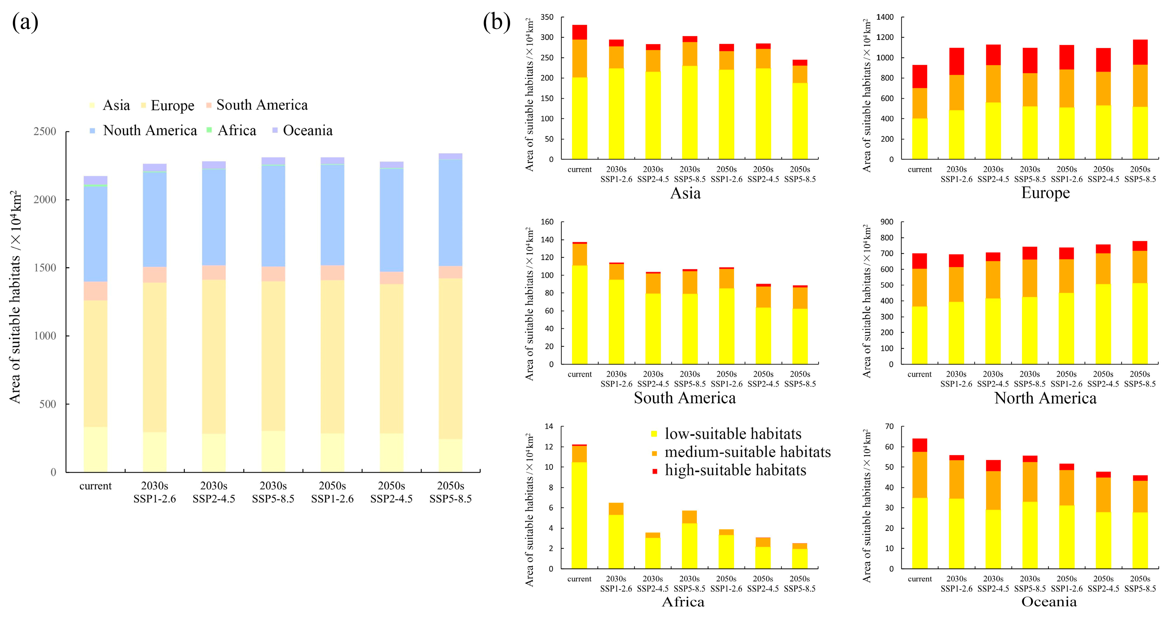 Biology 14 00504 g004 Biology 14 00504 g004