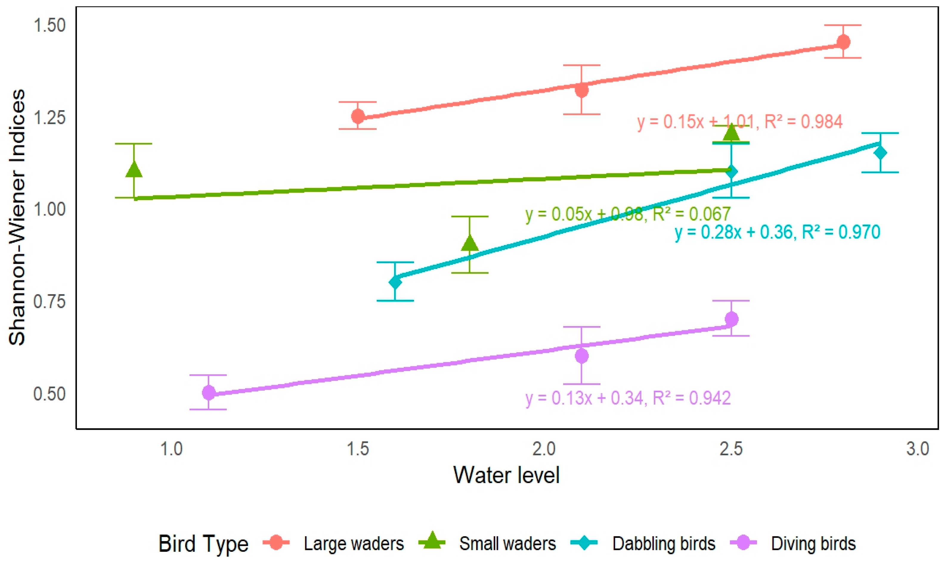 Biology 14 00519 g007