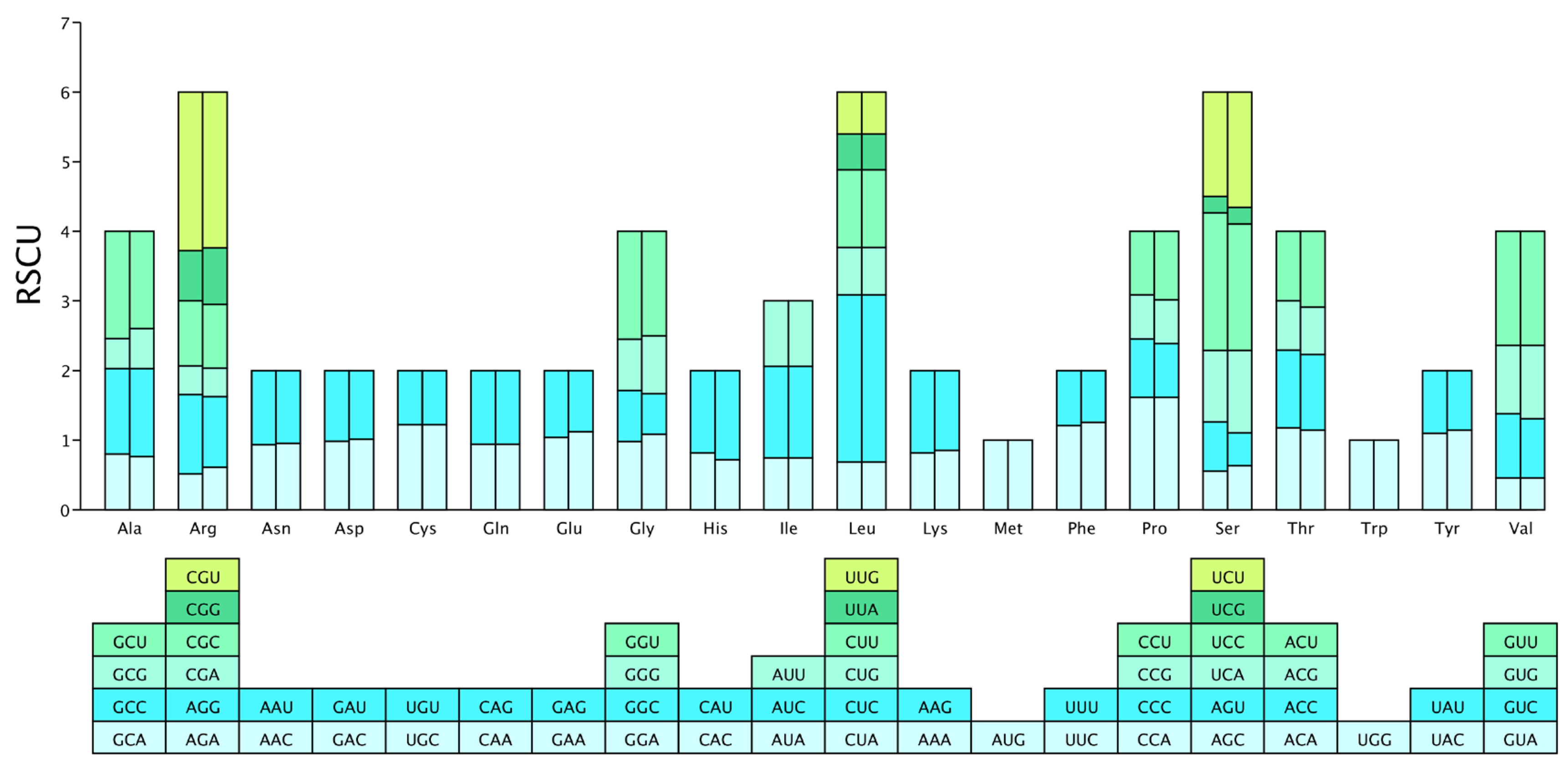 Biology 14 00524 g002