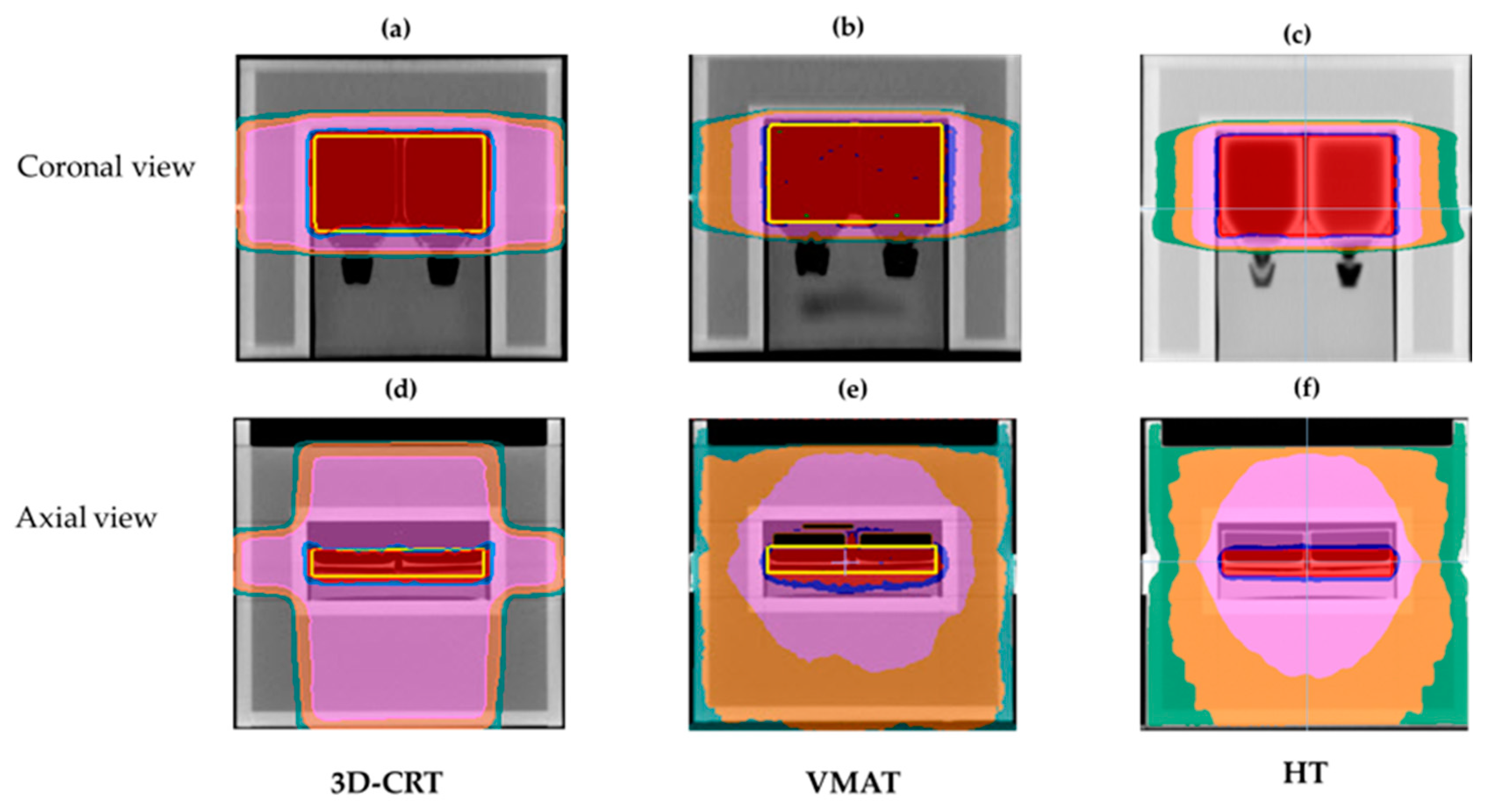 Biology 14 00529 g005