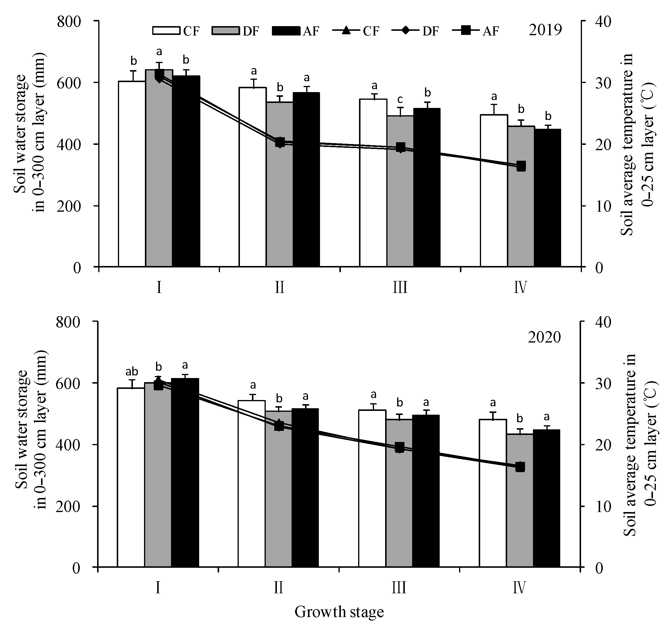 Biology 14 00535 g003