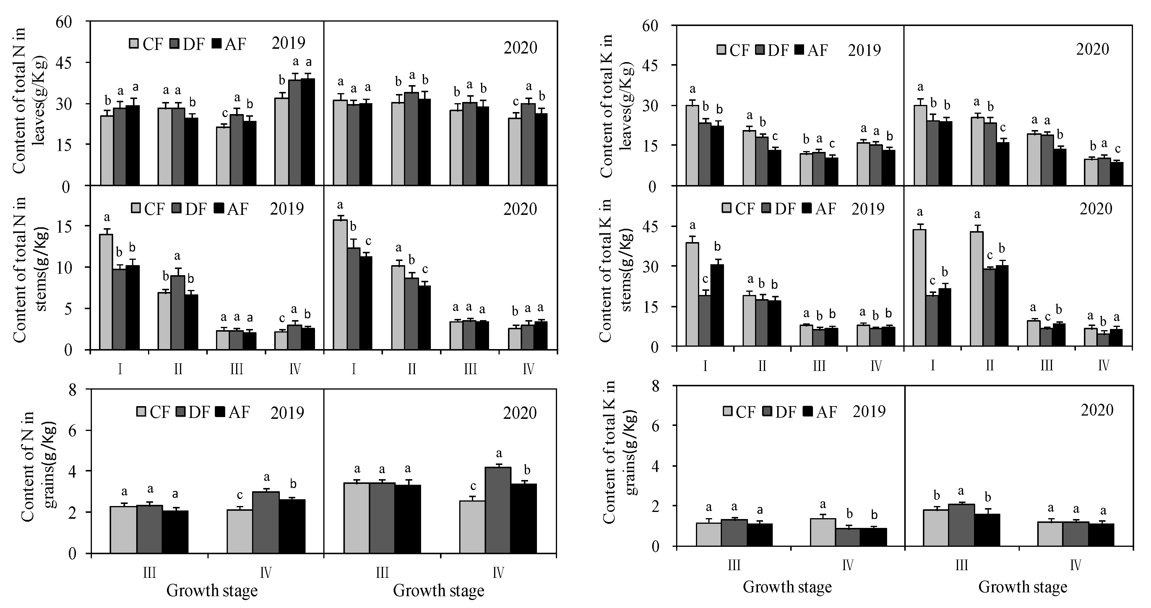 Biology 14 00535 g004