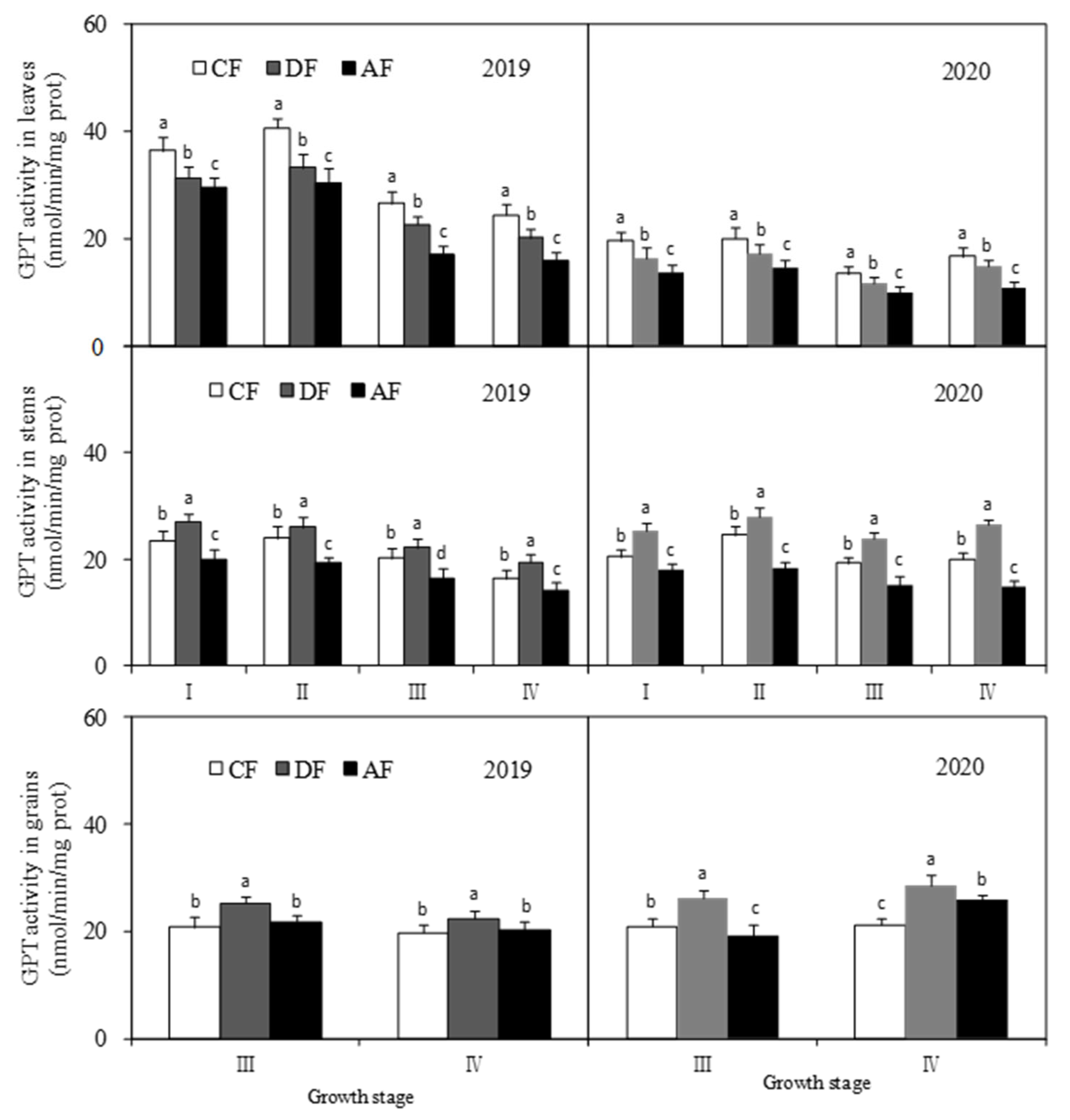 Biology 14 00535 g008