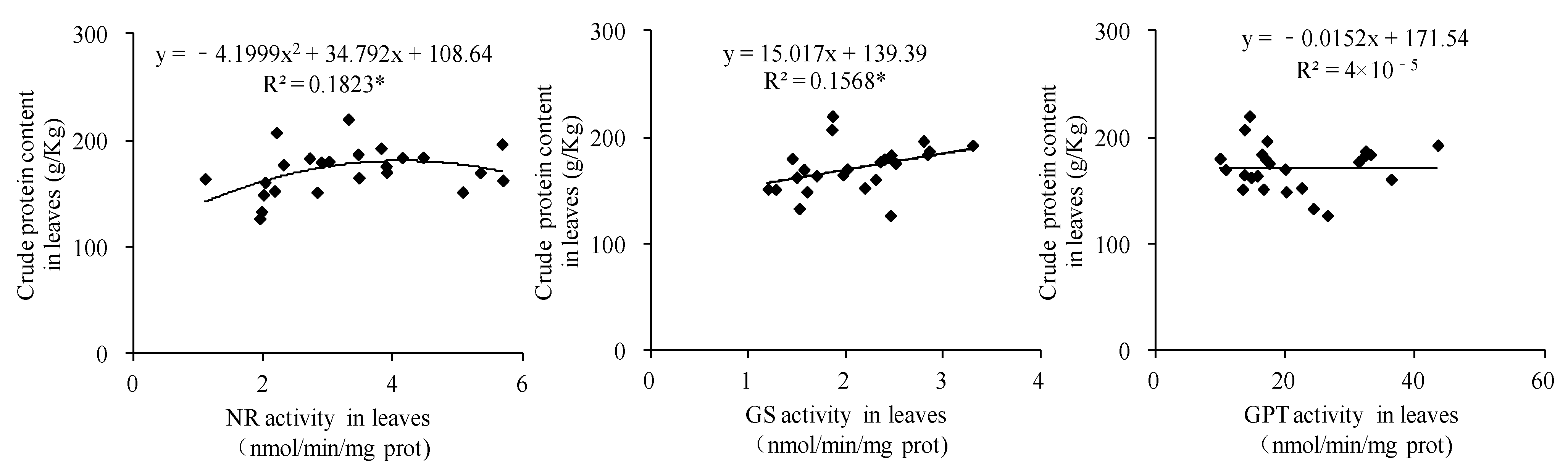 Biology 14 00535 g010