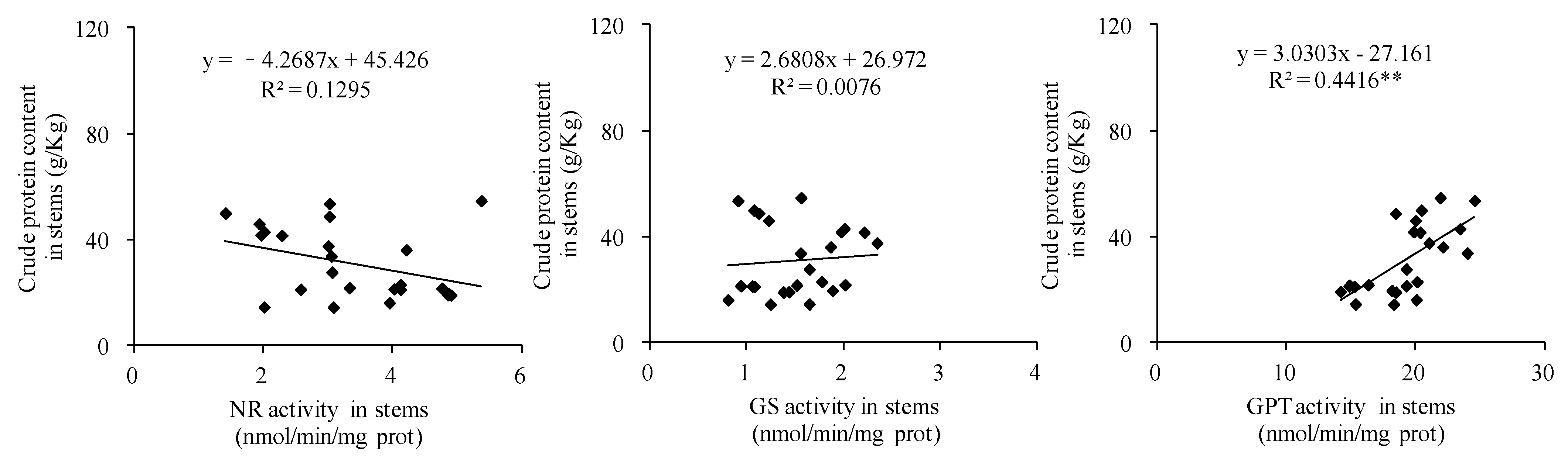 Biology 14 00535 g011