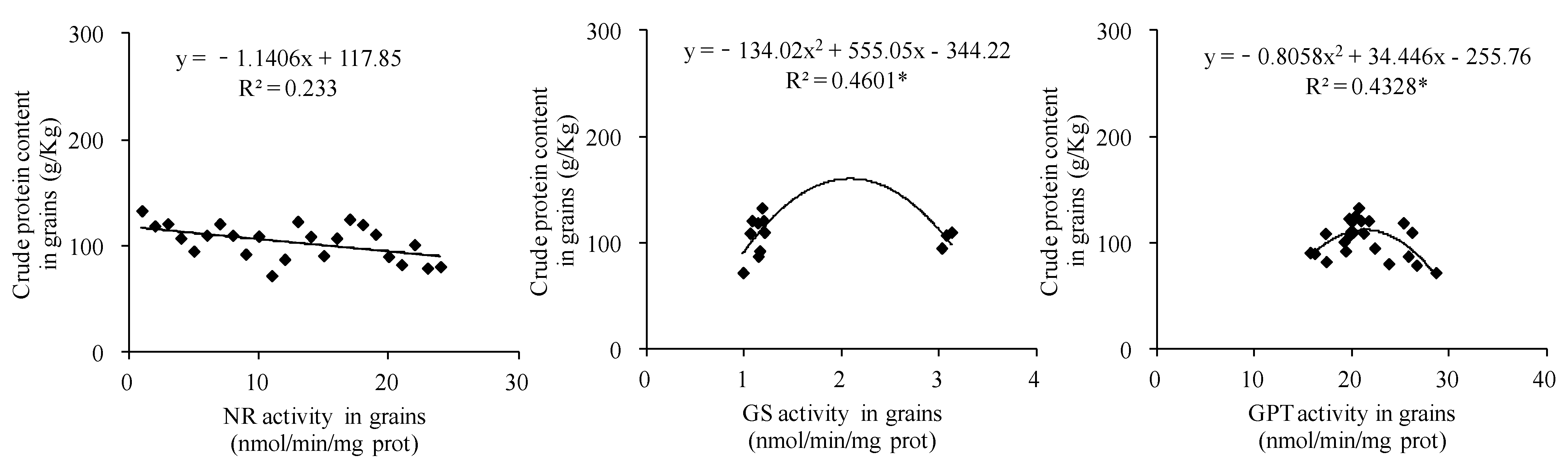 Biology 14 00535 g012
