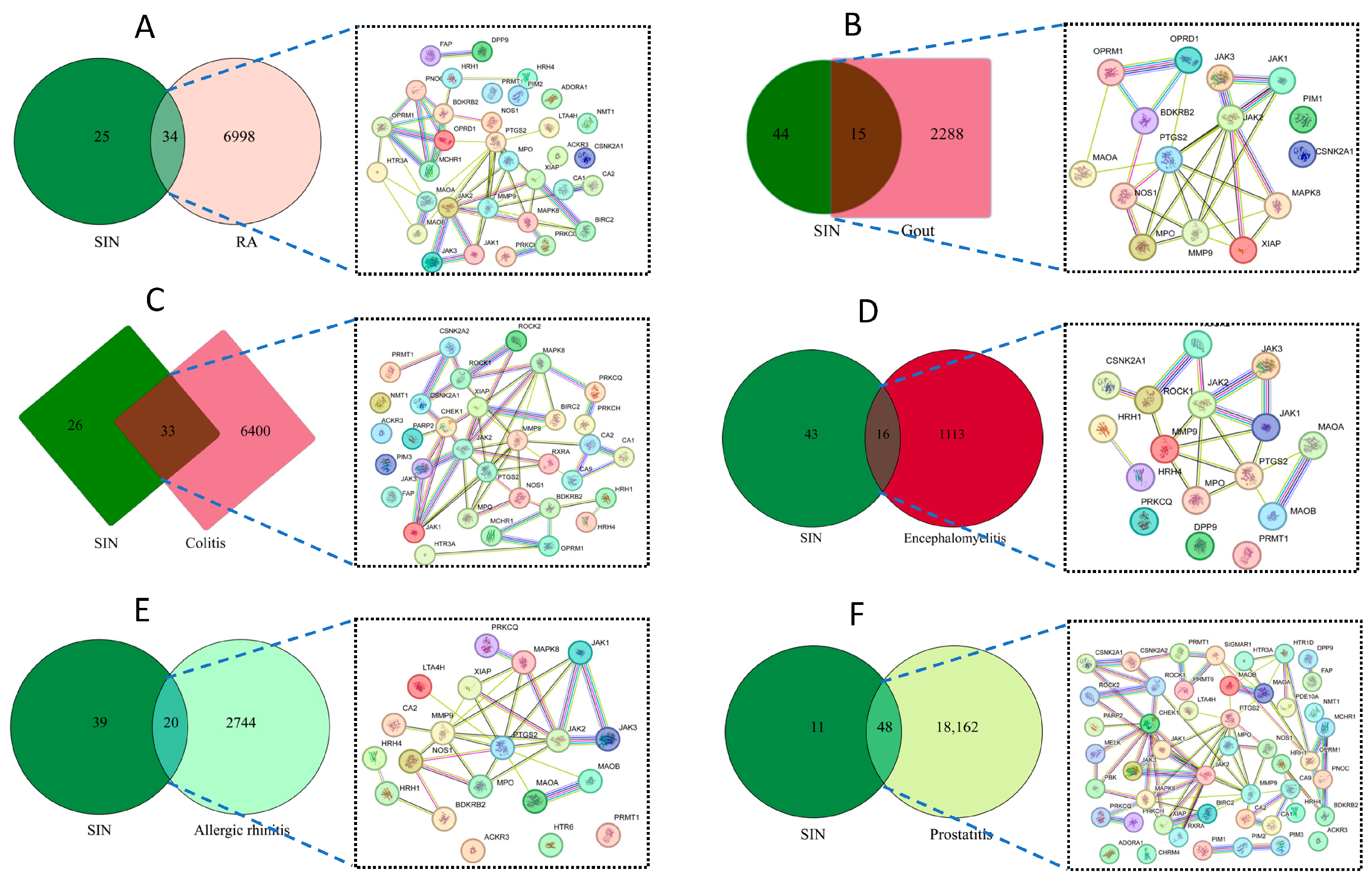 Biology 14 00543 g002