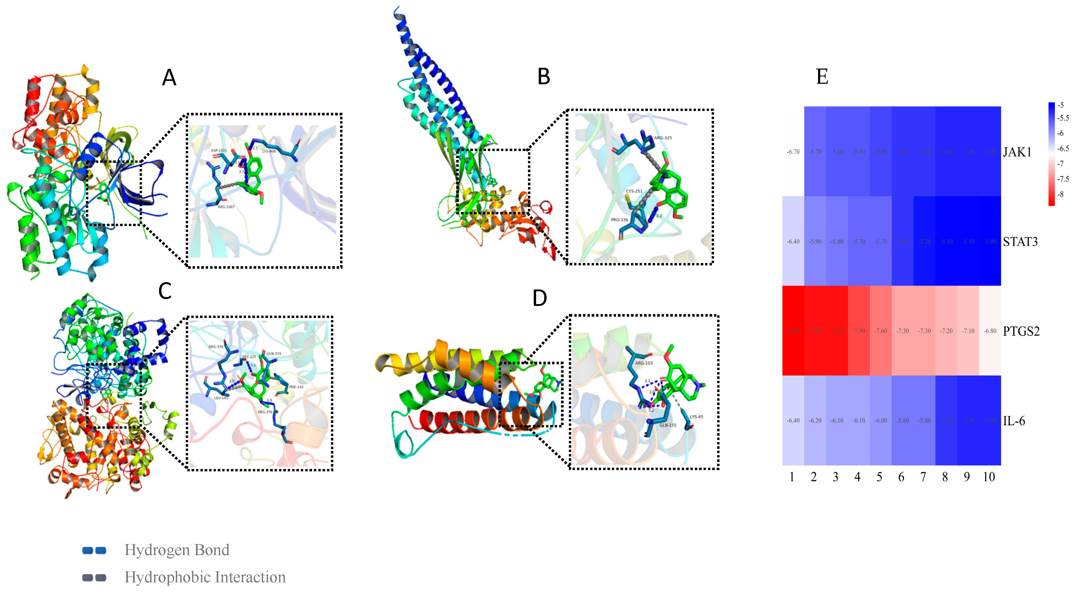 Biology 14 00543 g006