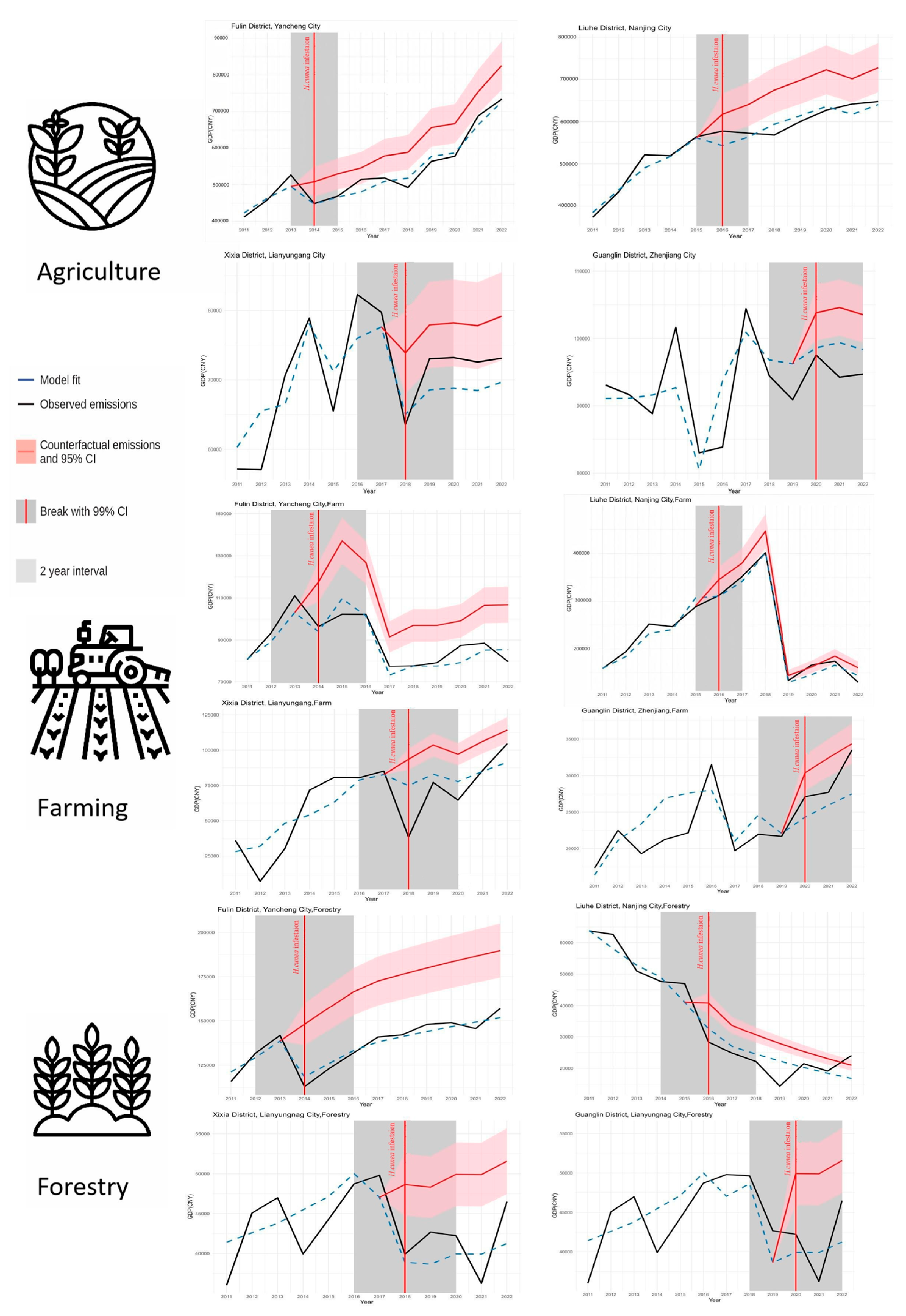 Biology 14 00552 g008