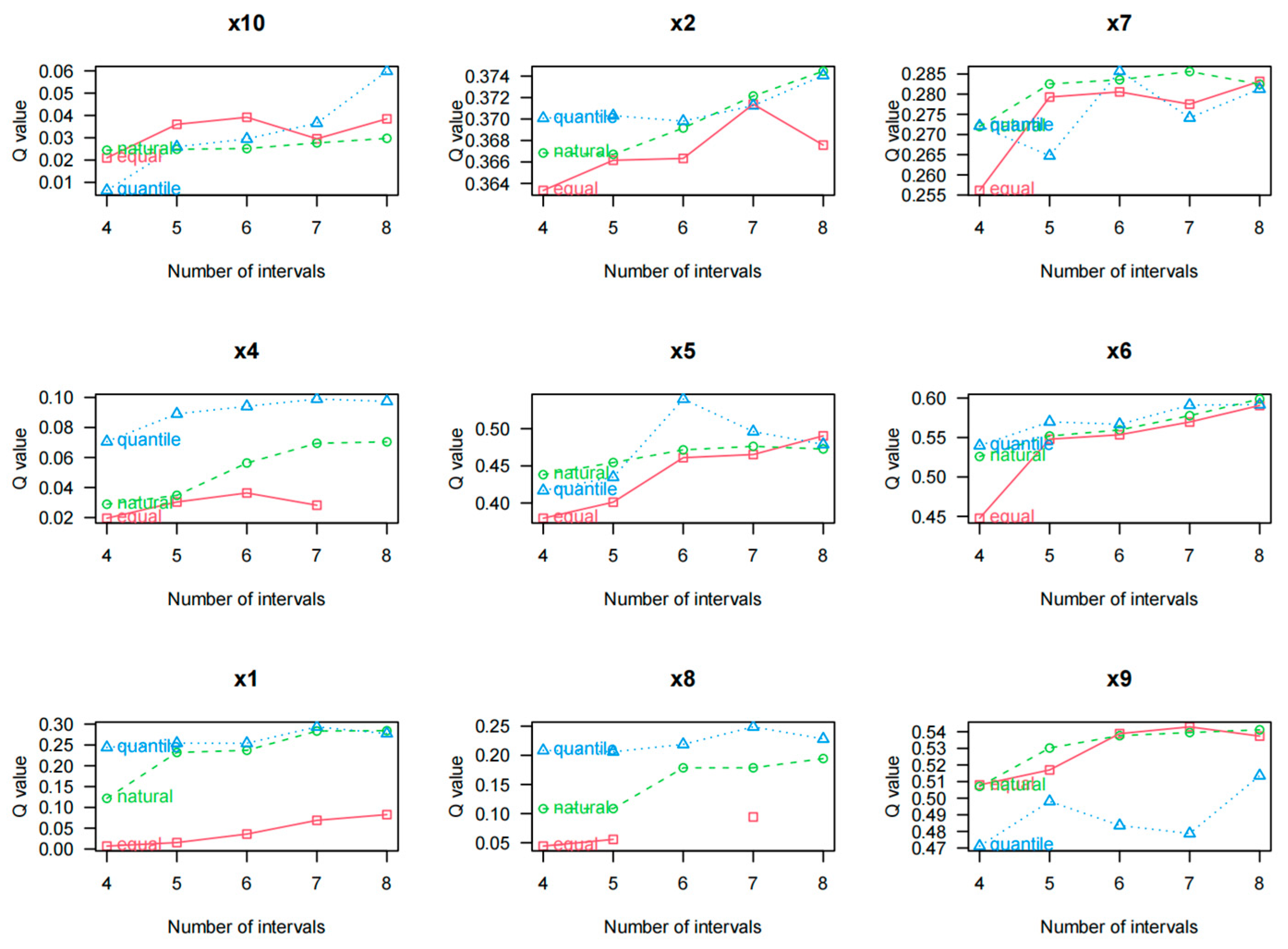 Biology 14 00552 g0a1