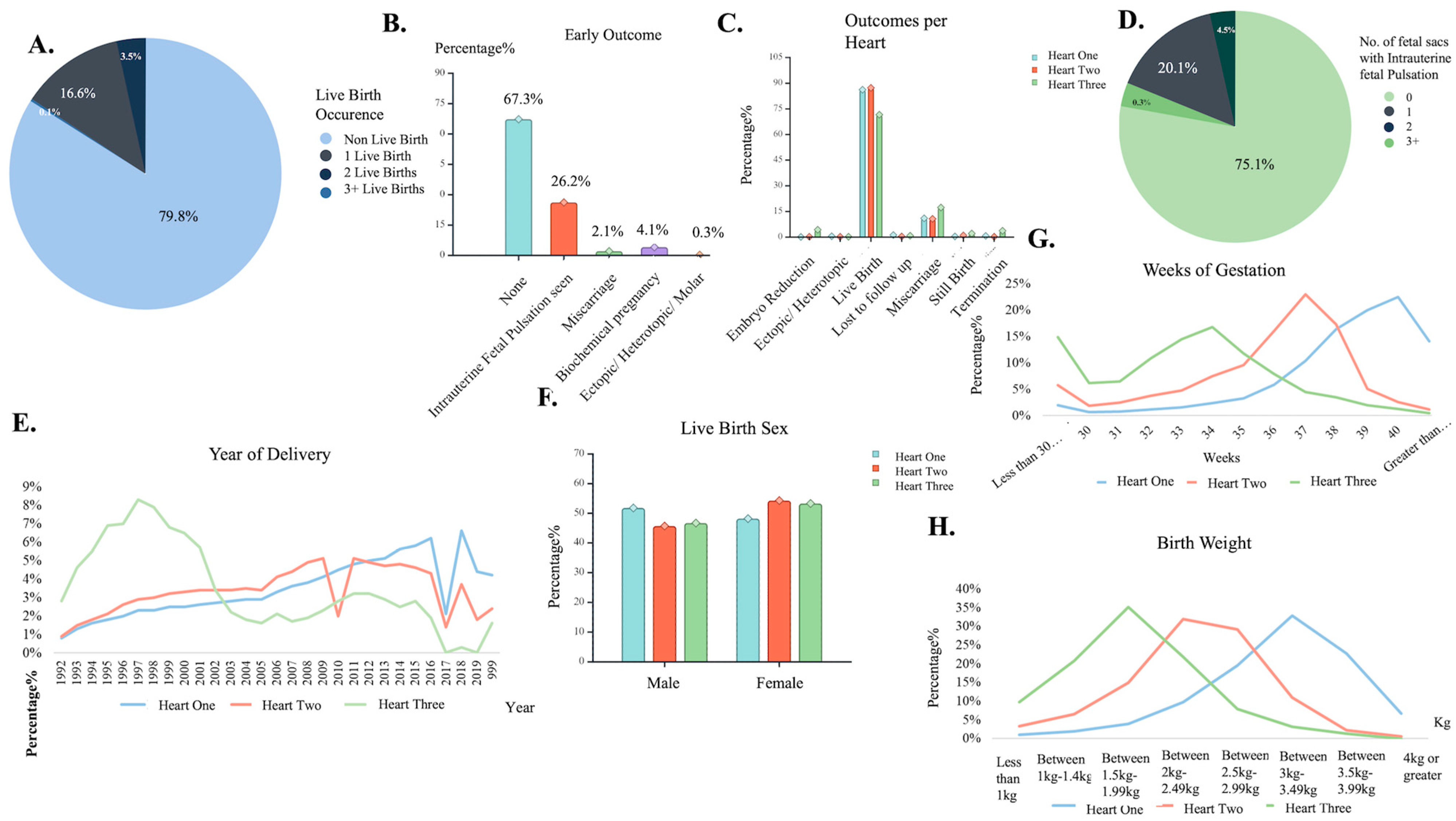 Biology 14 00556 g003